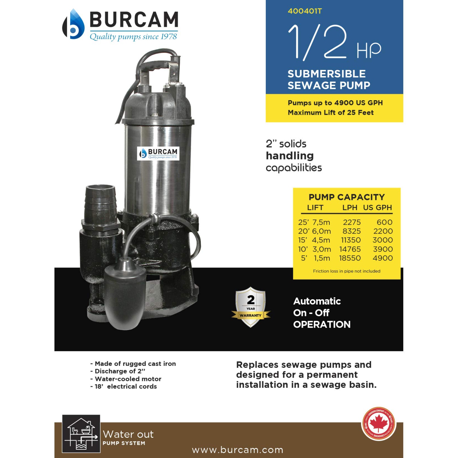Burcam 400401T Sewage Pump, 1/2 hp, 115V