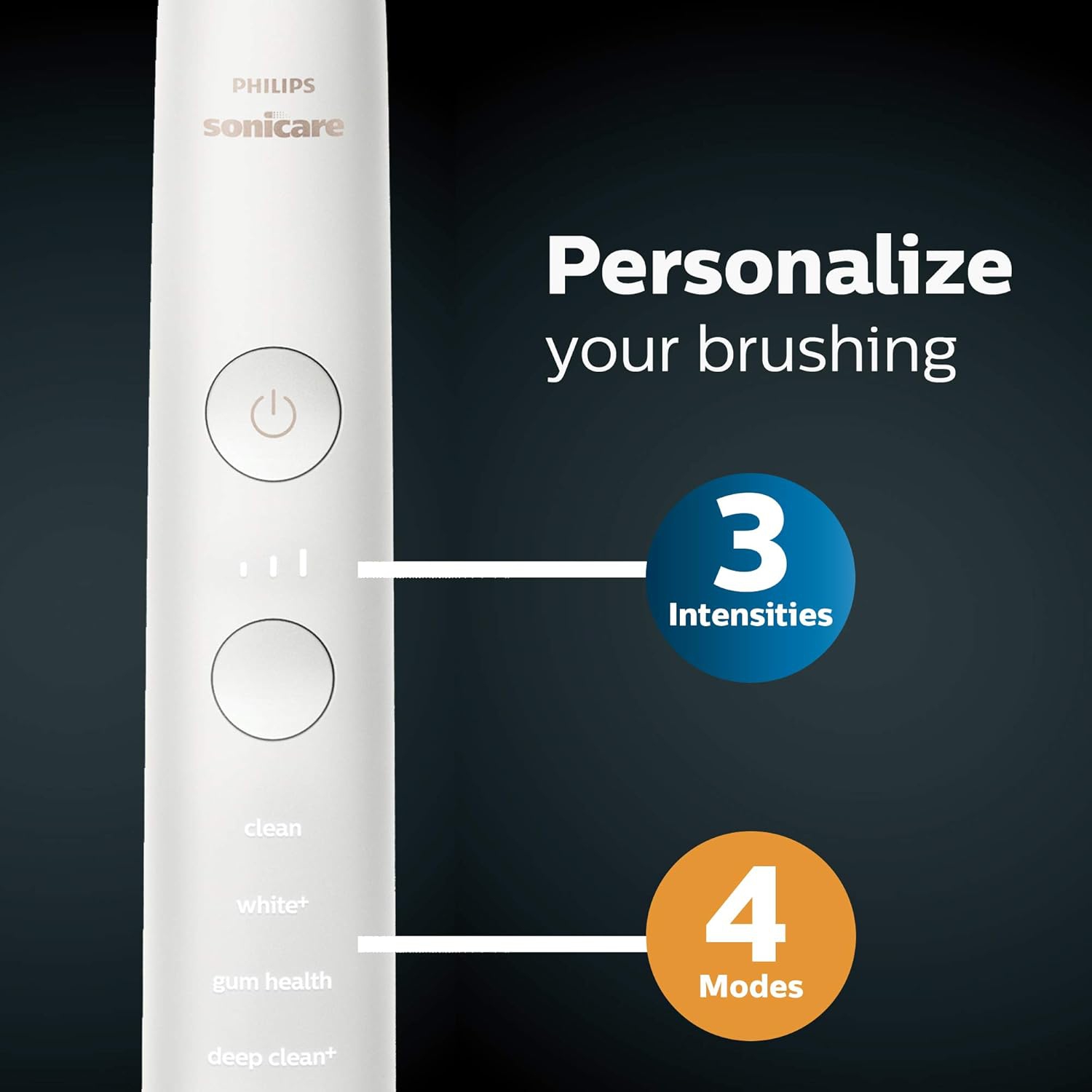 Philips Sonicare DiamondClean Smart 9350 Rechargeable Electric Toothbrush