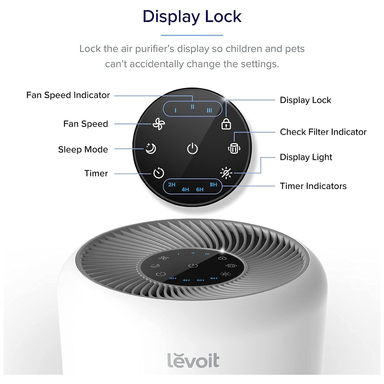 Levoit Air Purifiers for Home Allergies and Pets in Bedroom