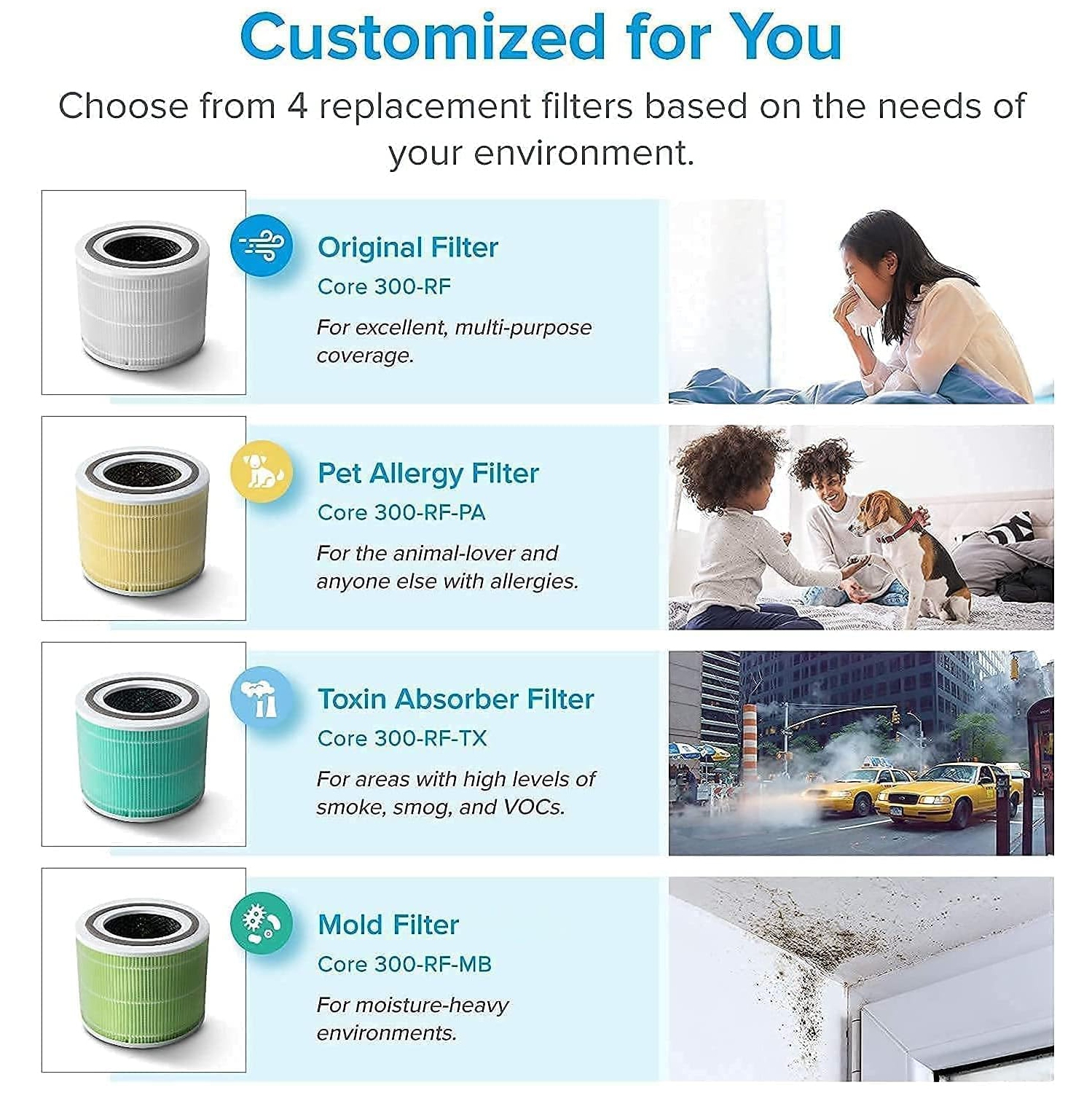 Levoit Air Purifiers for Home Allergies and Pets in Bedroom