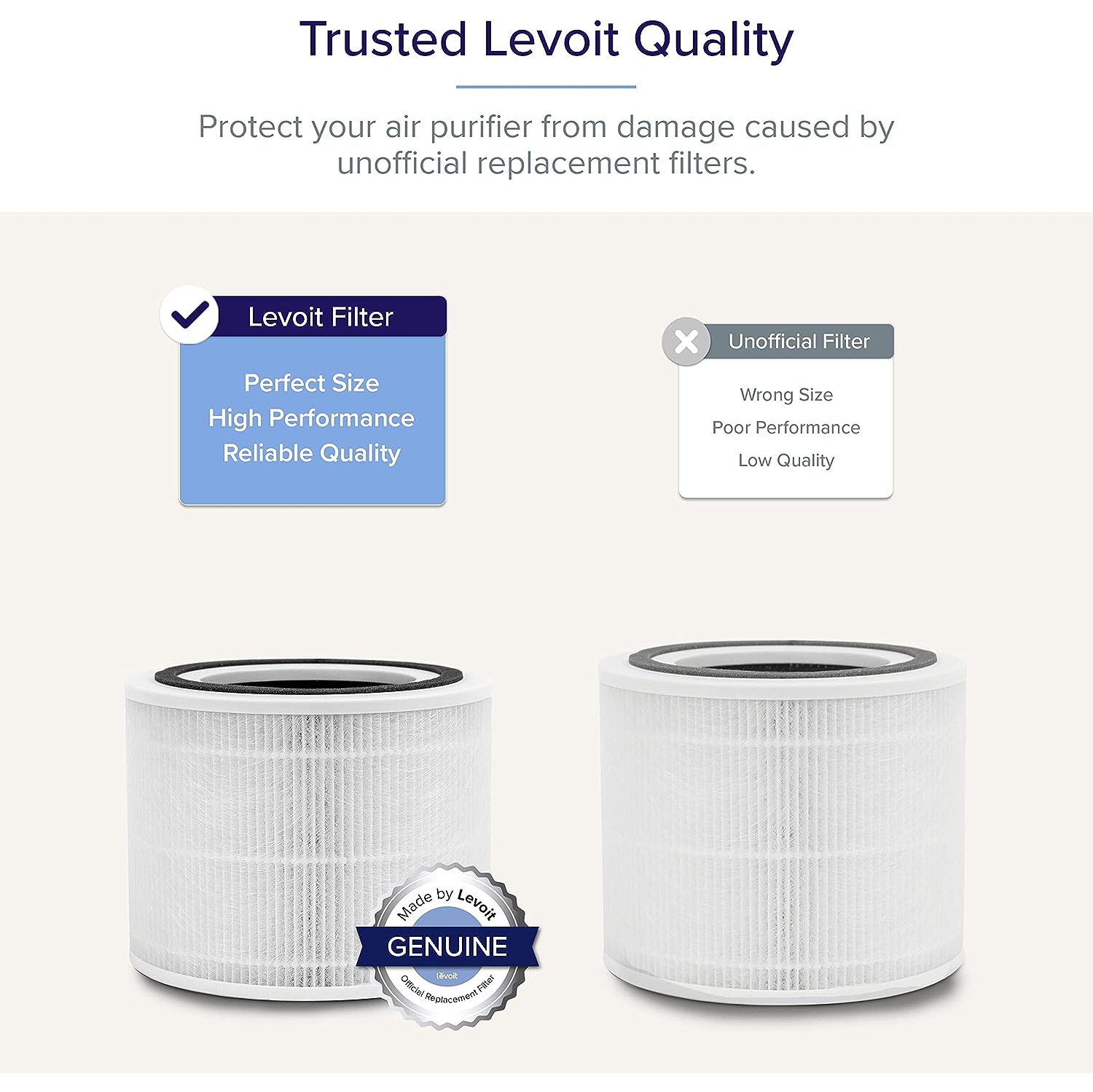 Levoit Core 300 Air Purifier Replacement Filter - Original filter