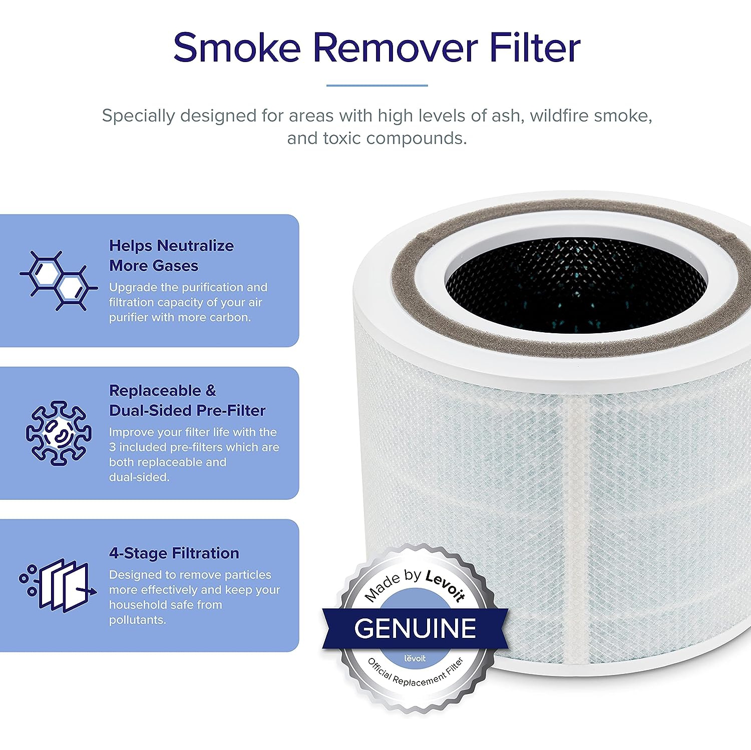 Filtre de rechange pour purificateur d'air Core 300 de Levoit - Filtre antifumée