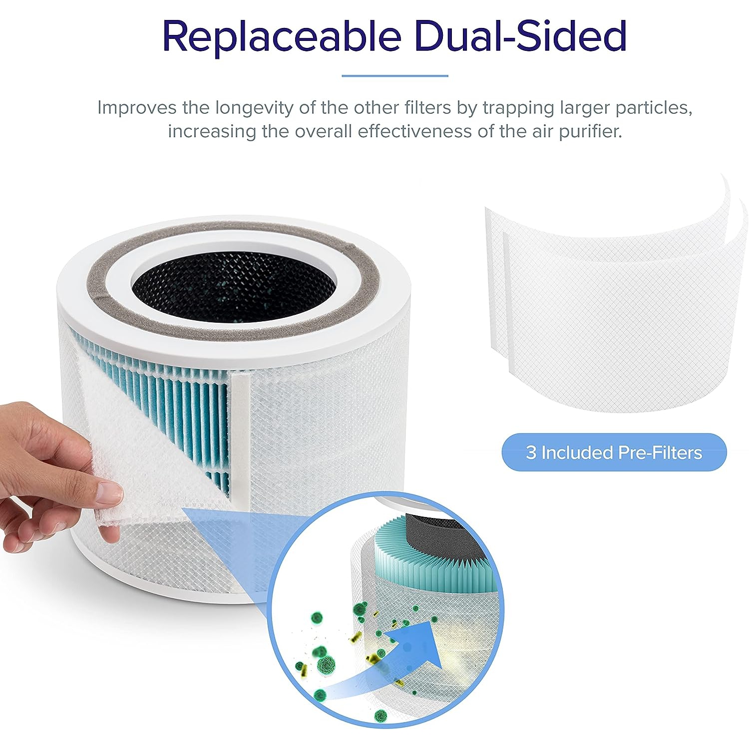 Filtre de rechange pour purificateur d'air Core 300 de Levoit - Filtre antifumée