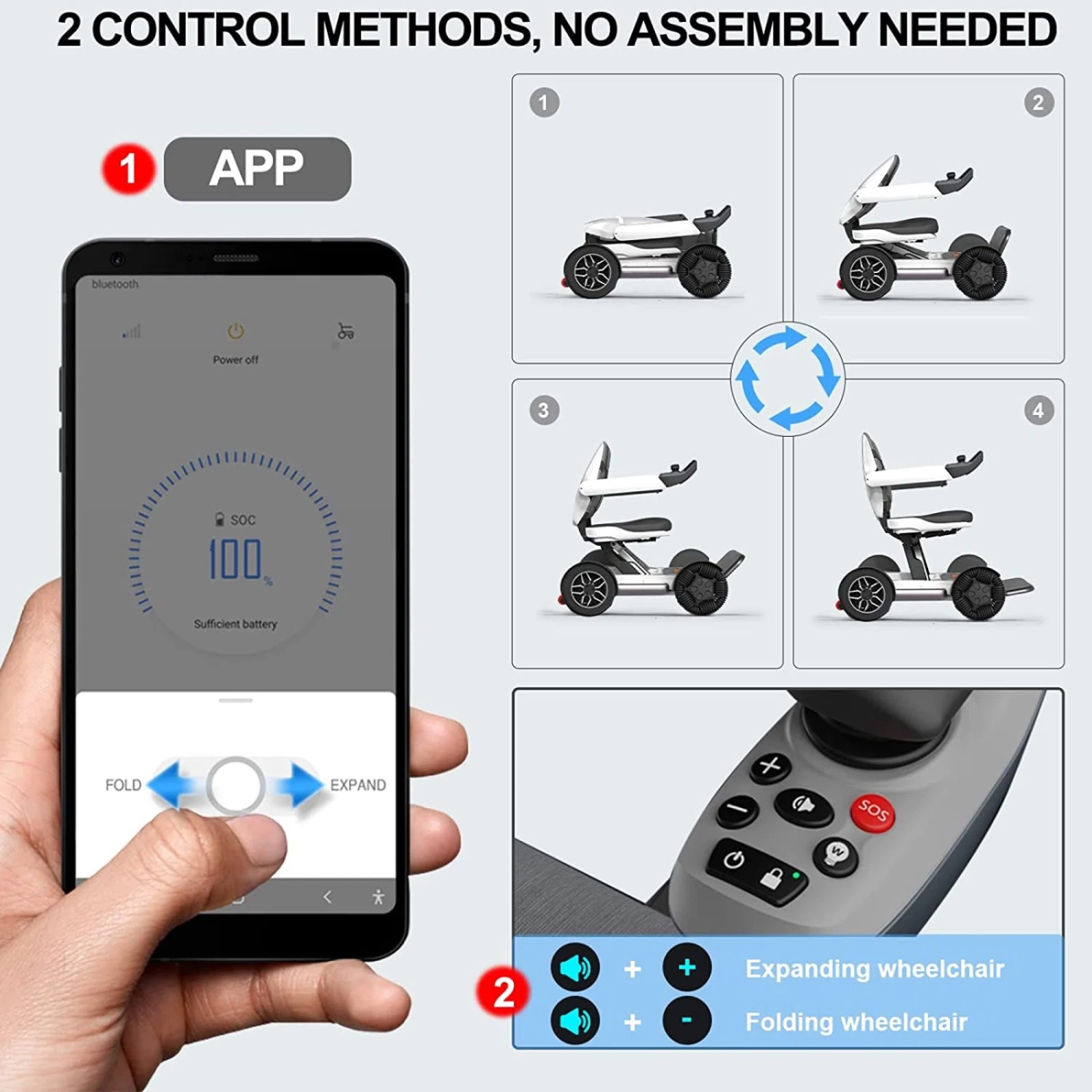 Smart Mobility Scooter - Refurbished Excellent