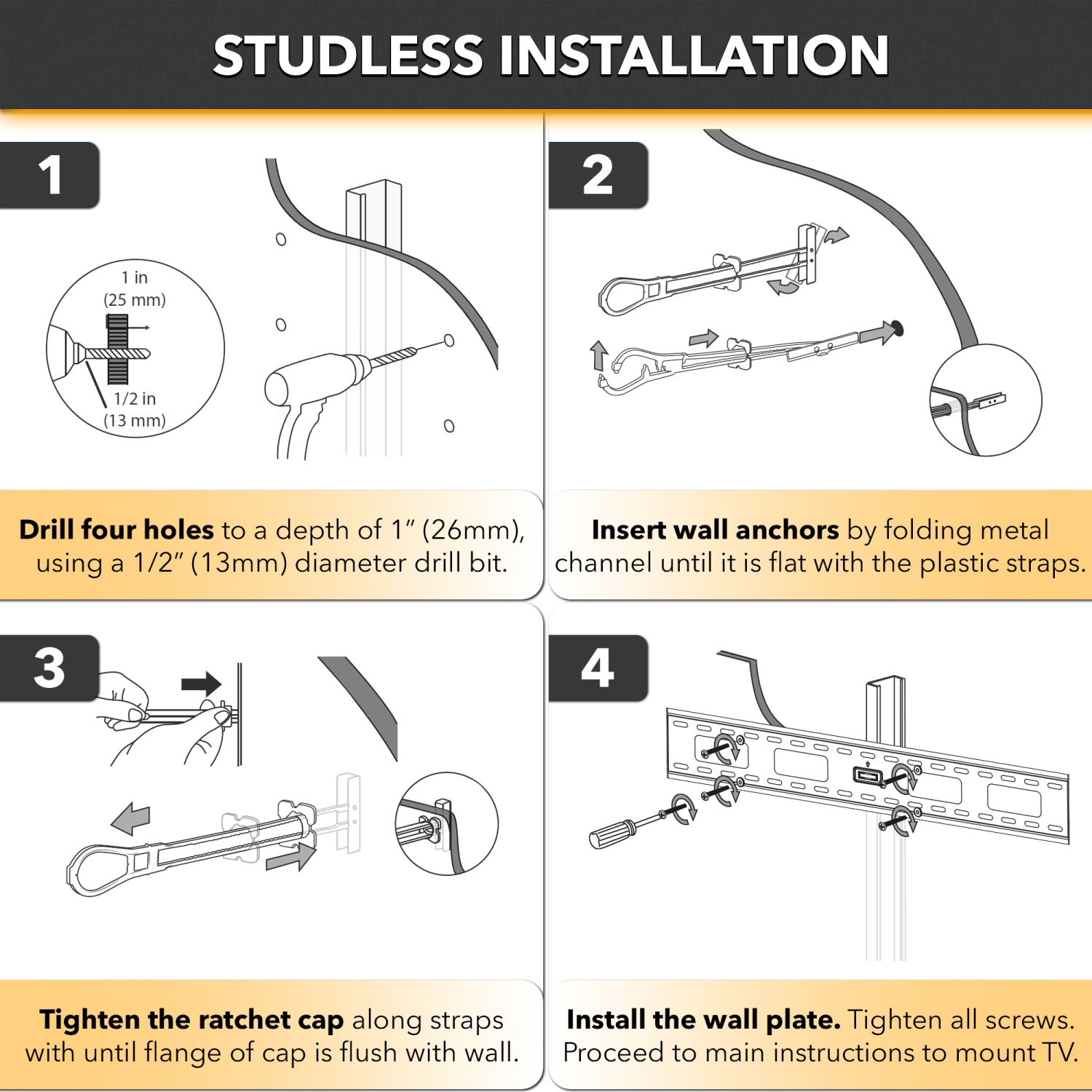 CondoMounts Fixed TV Wall Mount for Steel Stud | NO Stud Drywall | TV Mount Metal Studs | Holds 132lbs | Fits 42"-75" TVs | Includes Elephant Anchor