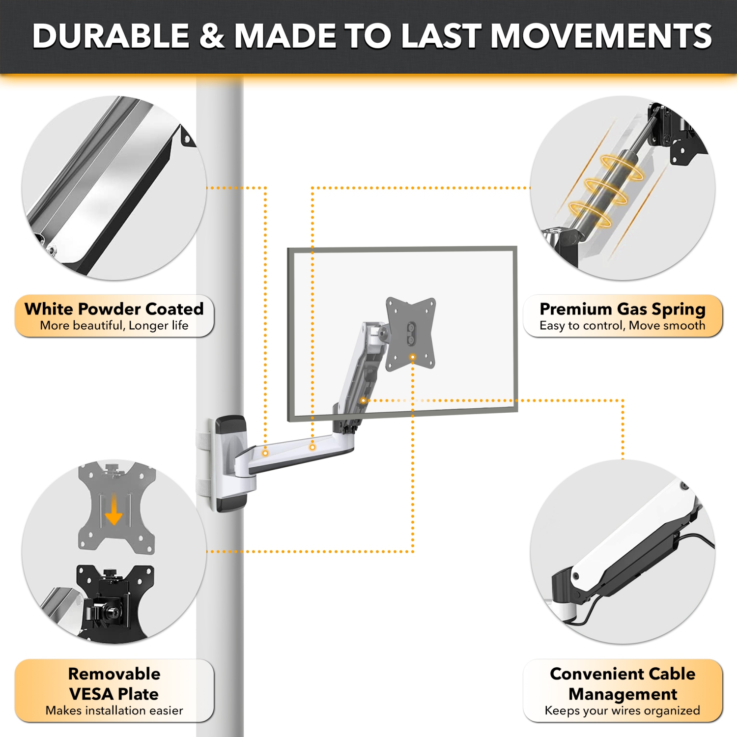 CondoMounts NO Drill Full Motion Pillar Monitor Mount | WorkBench Monitor Mount | Pallet Rack | GAS Spring Arm with VESA Plate | Holds 18lbs | Up to