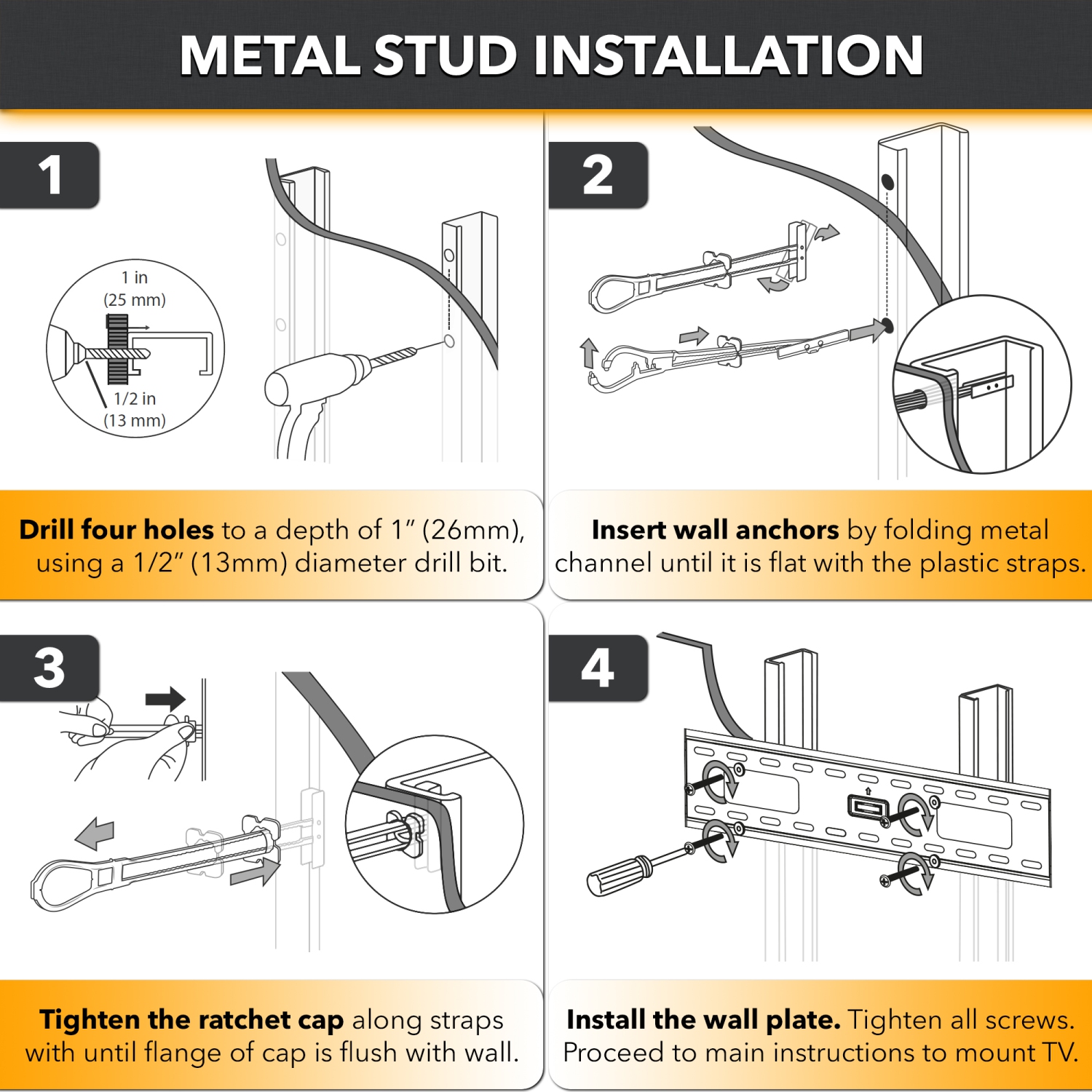 CondoMounts Steel Stud TV Mounting Kit | TV Mount Metal Studs | Holds 200lbs on Steel Stud | Includes 4 Elephant Anchor & Washer Set with 1-Pilot