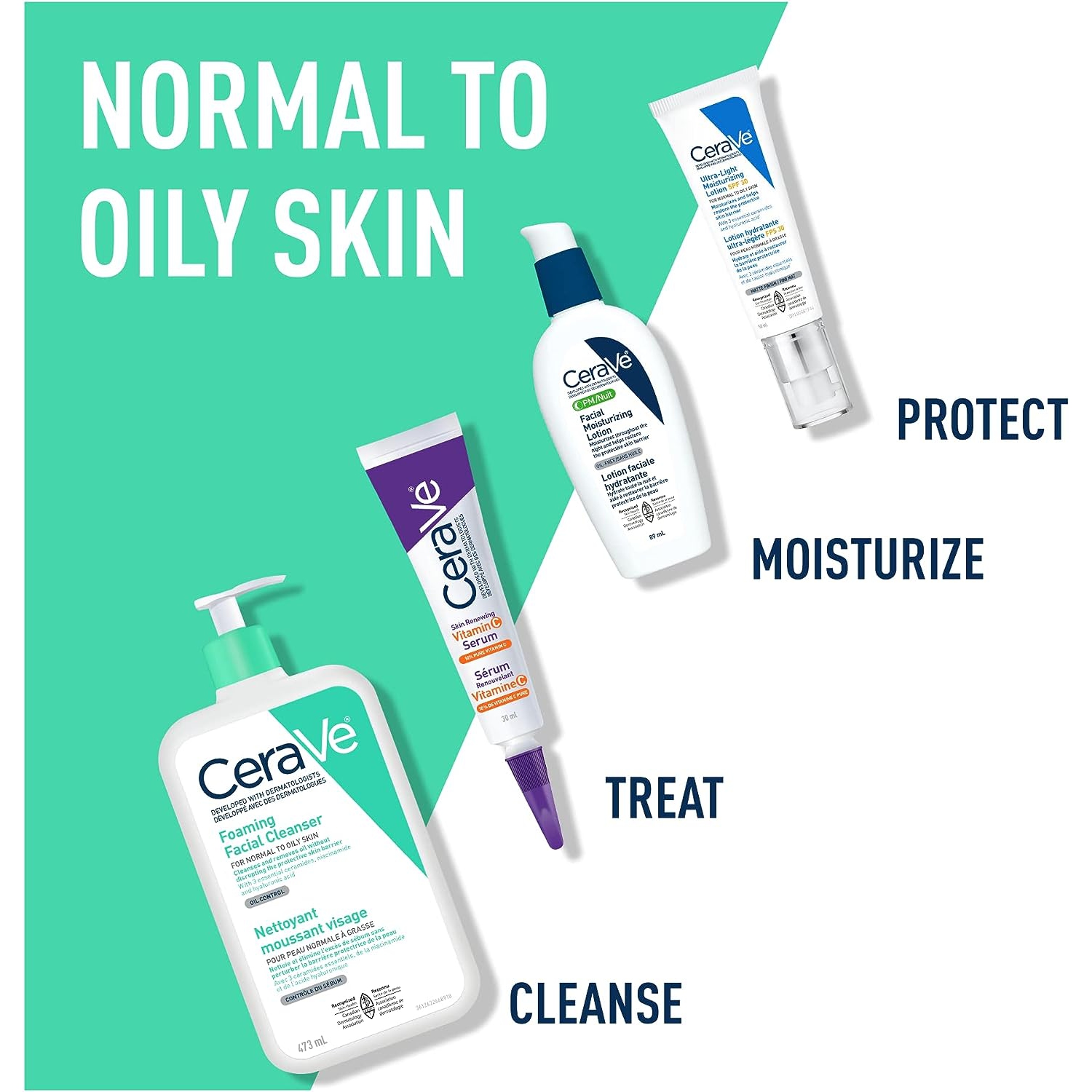 CeraVe FOAMING Face Cleanser, Gentle Face Wash with Hyaluronic Acid, Niacinamide, Ceramides.