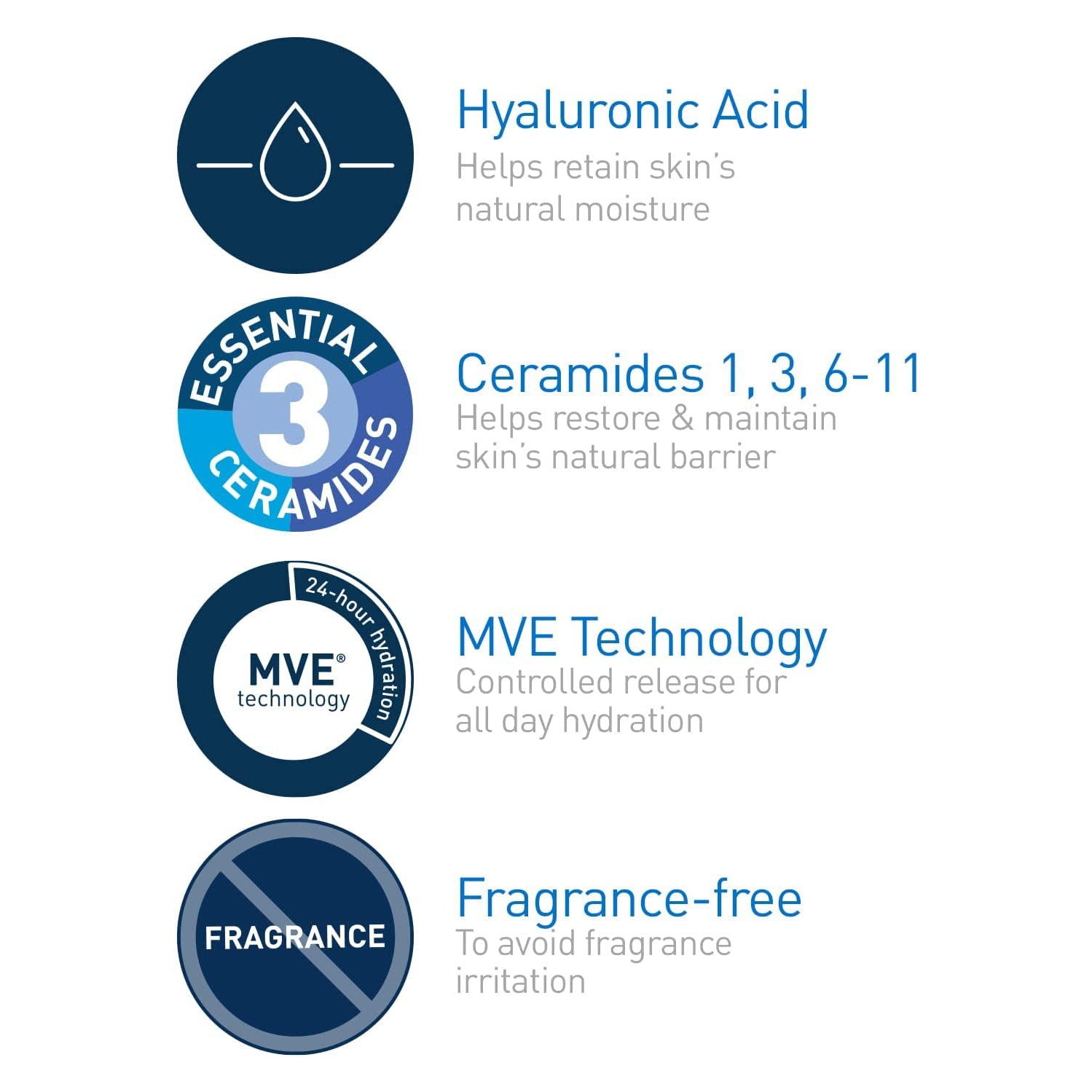 CeraVe Moisturizing Cream | Daily Face, Body & Hands Moisturizer for Dry Skin With Hyaluronic Acid and Ceramides for Women and Men. Sensitive skin,