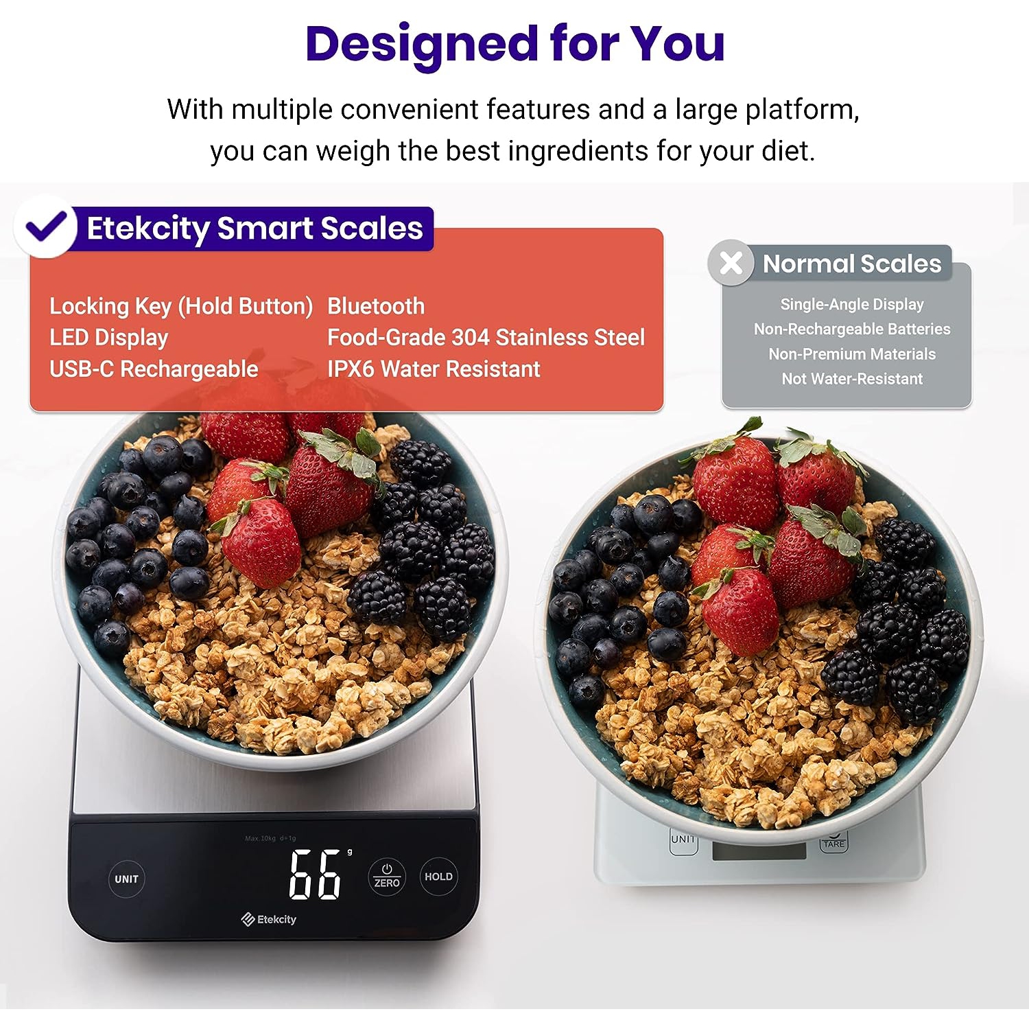 Etekcity Luminary 22lb Food Nutrition Bluetooth Kitchen Digital Scale, Waterproof, Rechargeable, Ounces and Grams for Weight Loss, Cooking, 304