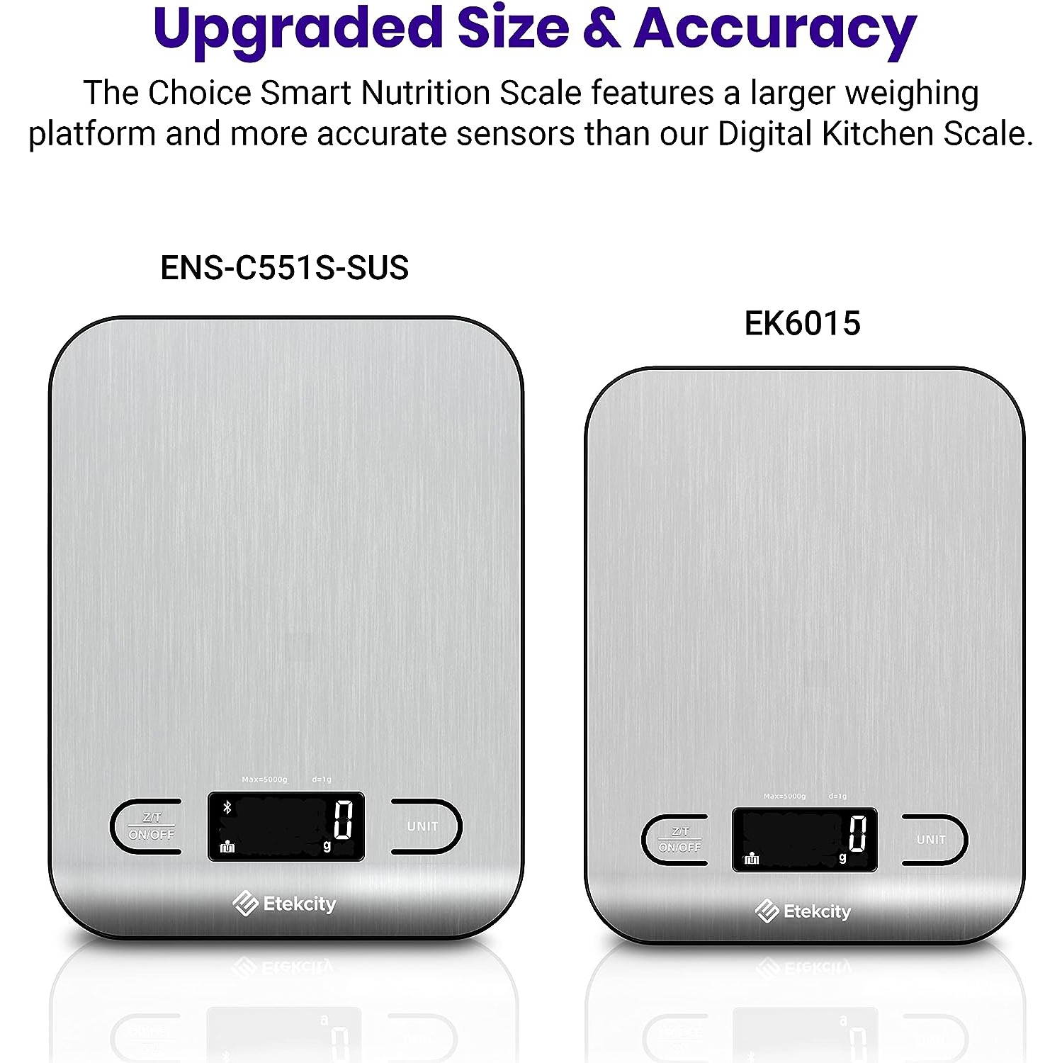 Etekcity Luminary 11lb Food Kitchen Digital Scale for Weight Loss, IPX6 Waterproof, Rechargeable, Ounces and Grams for Cooking Baking, 0.05oz/1g