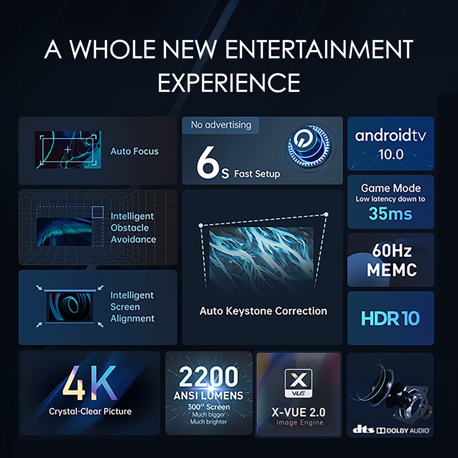 XGIMI Horizon Pro True 4K UHD Projector + 120" Screen Bundle, Android TV, 1500 ISO Lumens, 16W Harman Kardon Speakers, HDR10, Home Theater Image