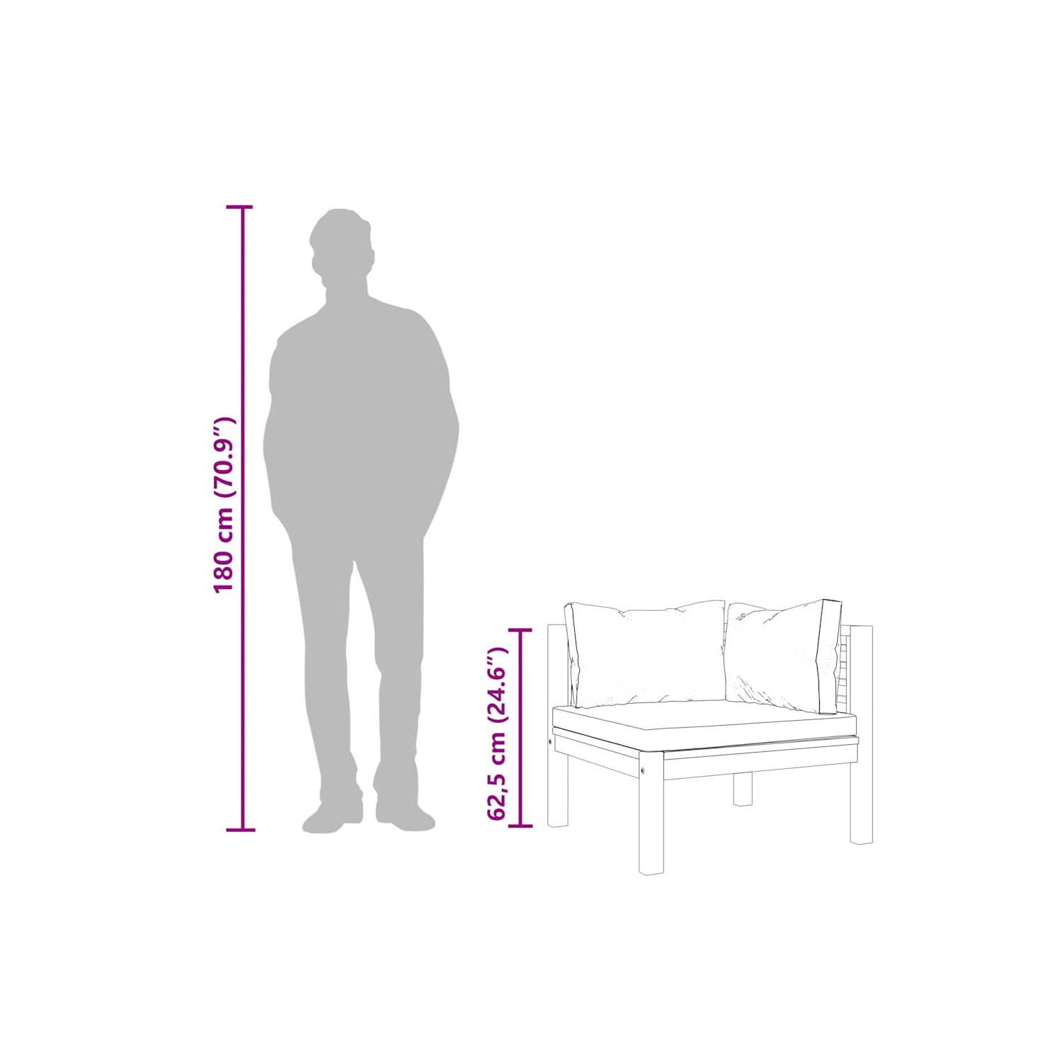 vidaXL Corner Sofas 2 pcs with Dark Grey Cushions Solid Acacia Wood