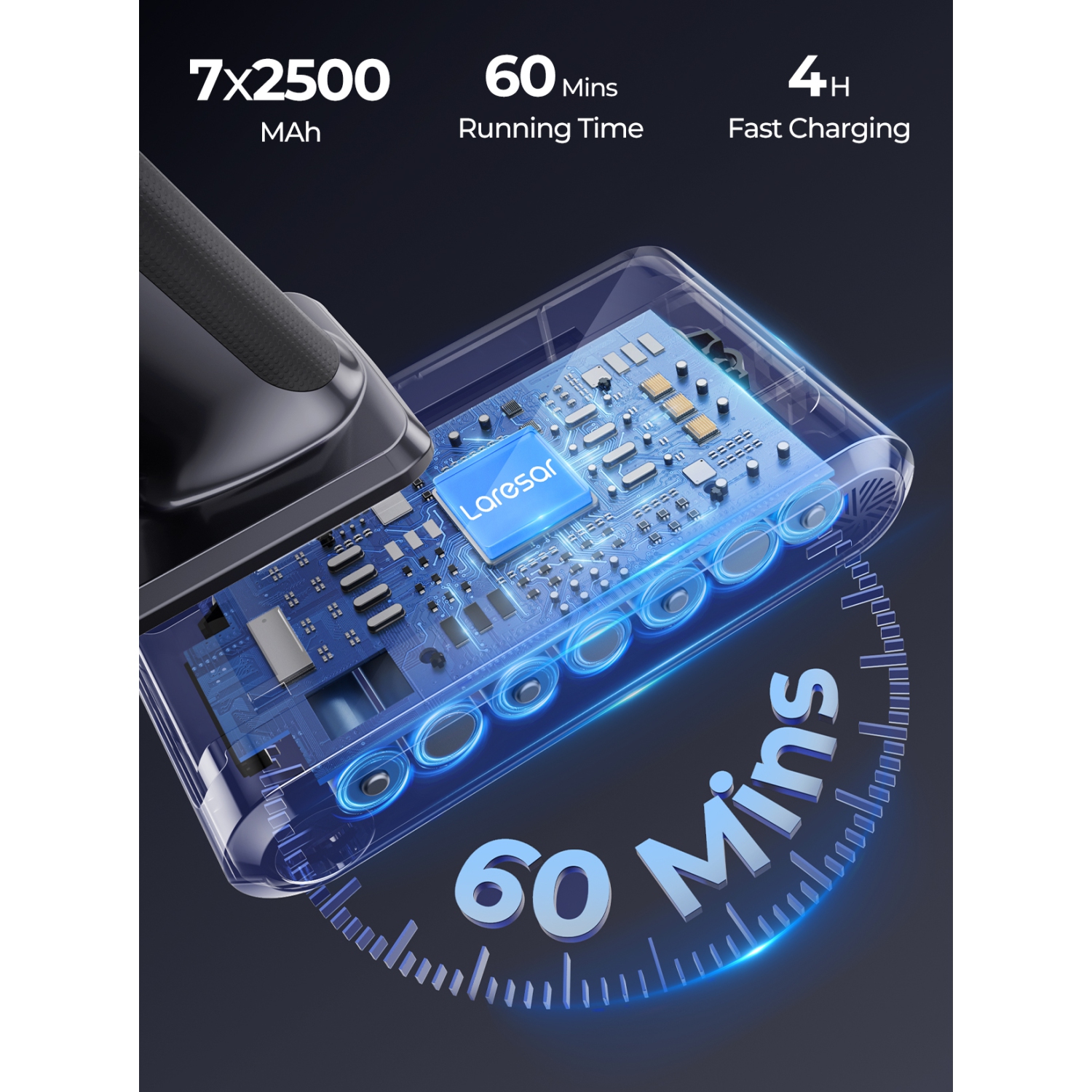 Laresar Brand New Stick Vacuum Cleaner, V8 Cordless Vacuum Cleaner with Smart Display, 48KPa/500W, up to 60 Minutes Runtime, Portable Vacuums for