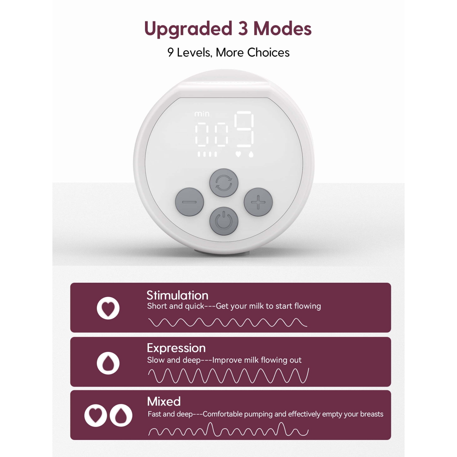 Tire-lait mains libres MomCozy S12 Pro, tire-lait électrique portable, blanc 24 mm