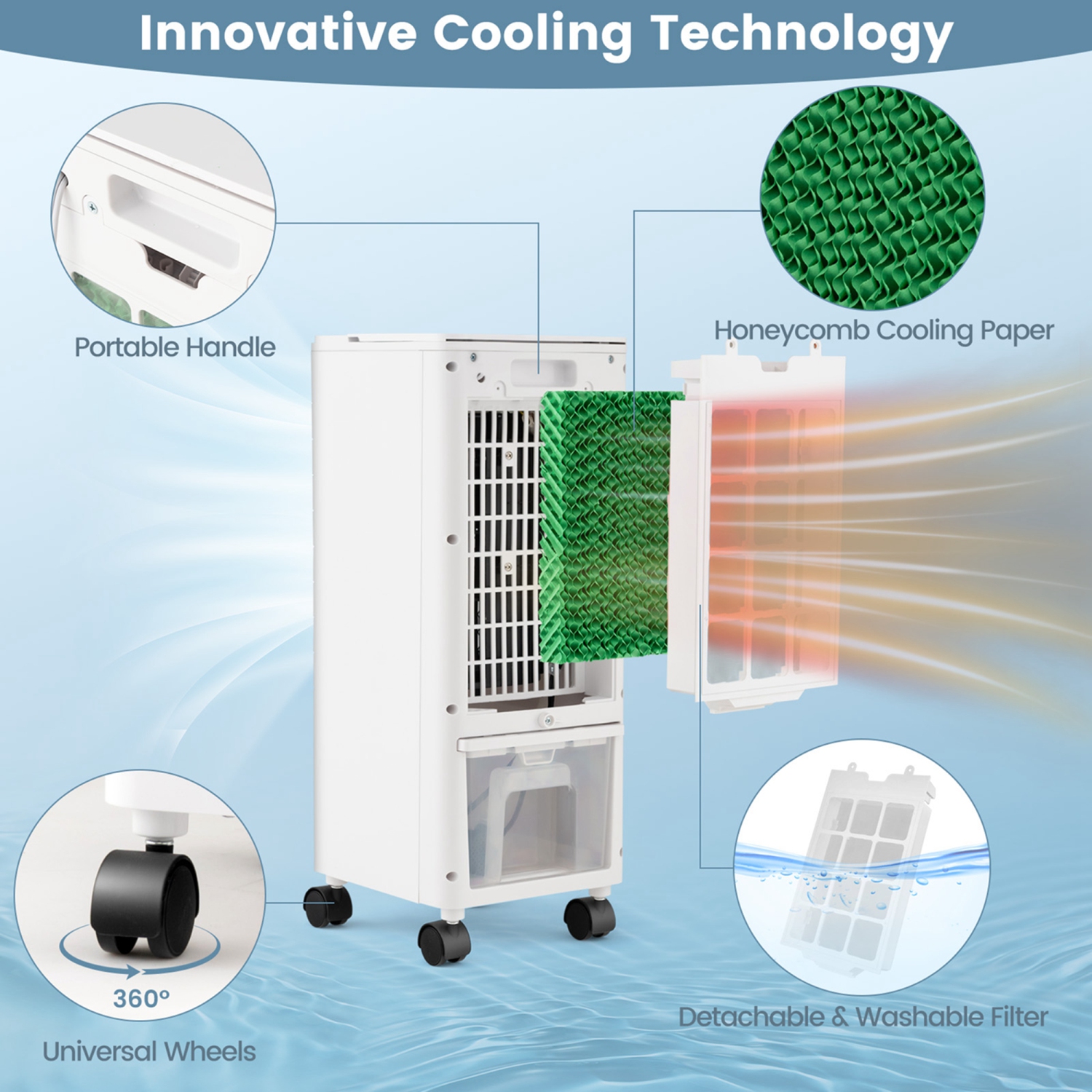 Costway Evaporative Air Cooler Fan Portable Oscillating Swamp with 3 Speeds Modes Remote