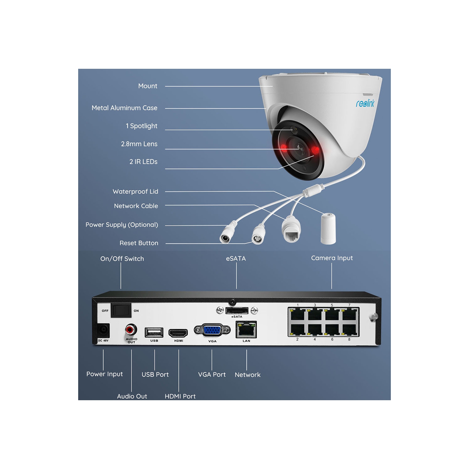 Reolink 12MP UHD Video Surveillance System with Intelligent Detection, Power over Ethernet, 8-Channel 2TB NVR