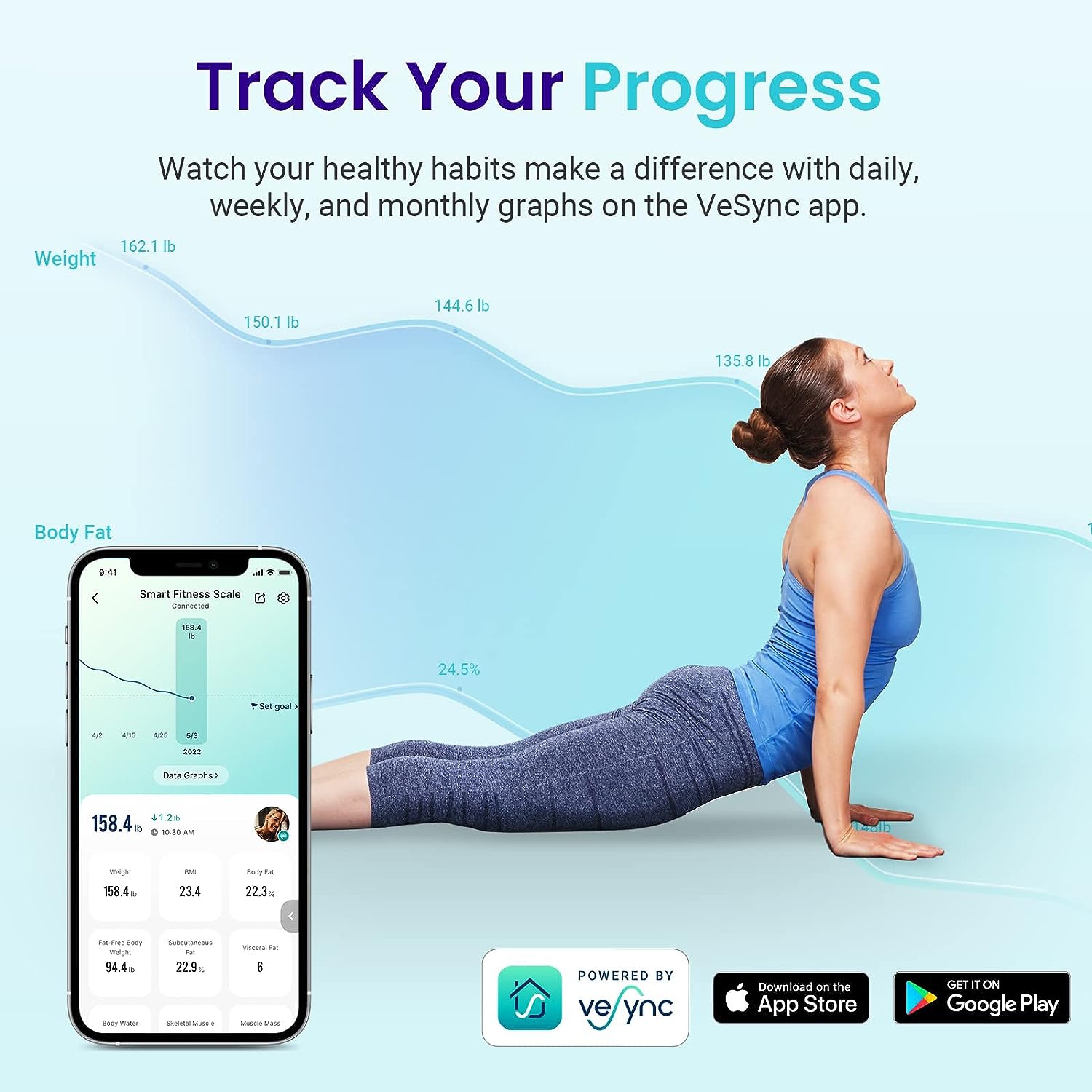 Etekcity Bathroom Weight Scale, Smart Body Fat Scale, Digital BMI Analyser for Body Weight, works with Smartphone APPs, Large Backlit Display and