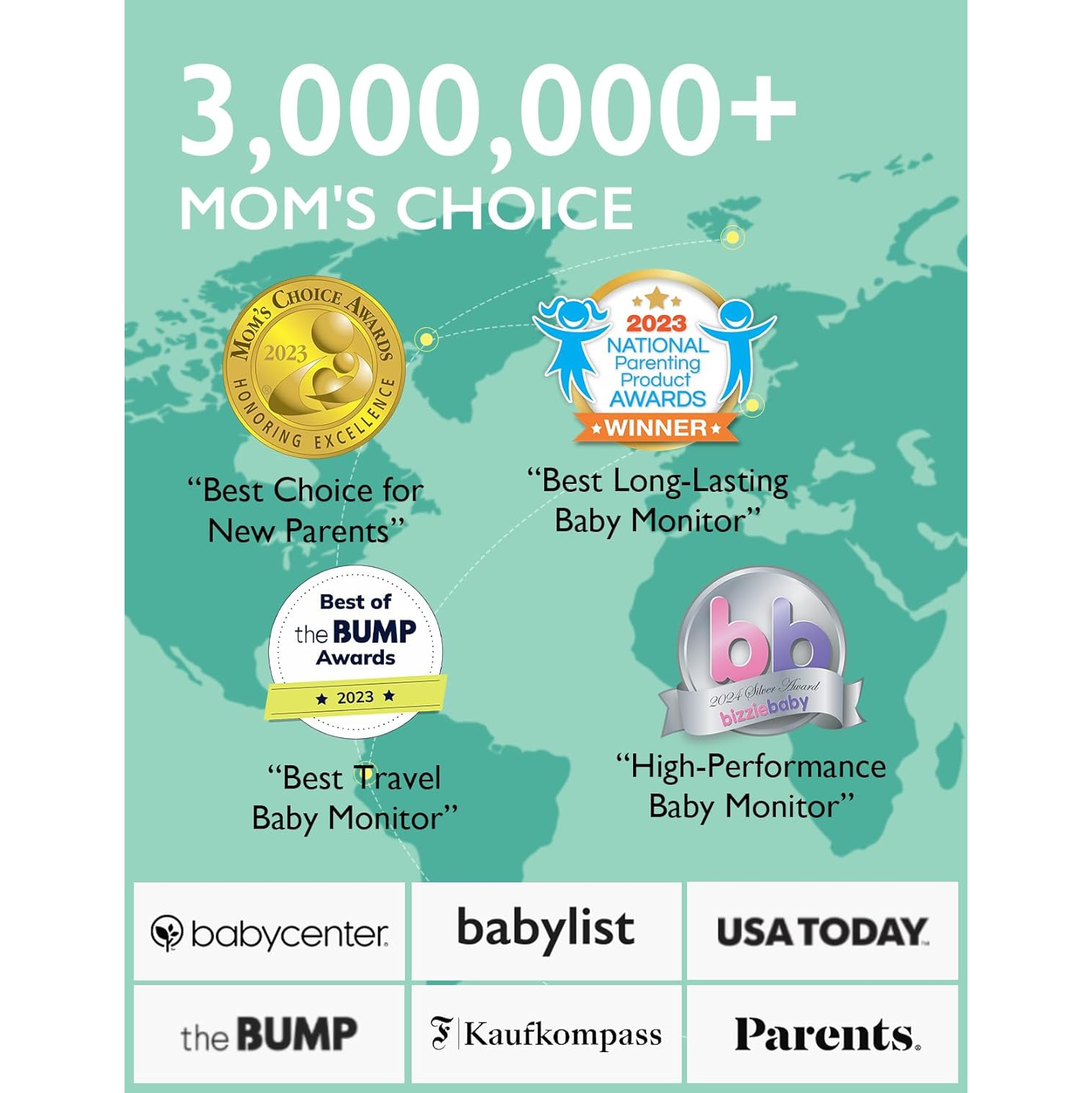 Momcozy Baby Monitor 5" 1080P Split Screen Video Baby Monitor with Camera and Audio no WiFi Infrared Night Vision 2-Way Audio