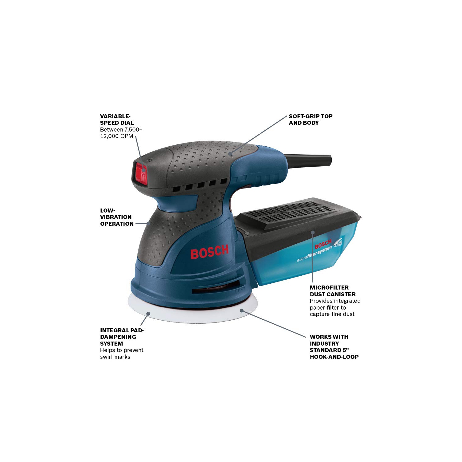 Ponceuse/polisseuse 5&nbsp;po série Random Orbit ROS20VSC de Bosch avec sac de transport