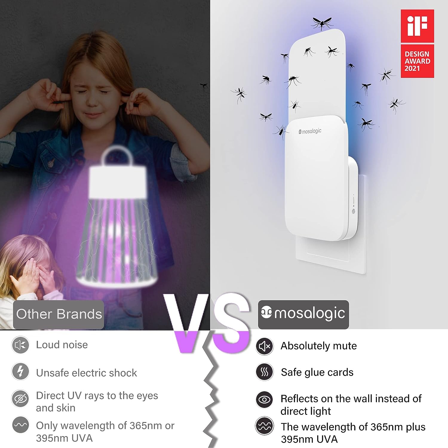 Mosalogic 2 in 1 Indoor Fly Insect Trap with Night Light