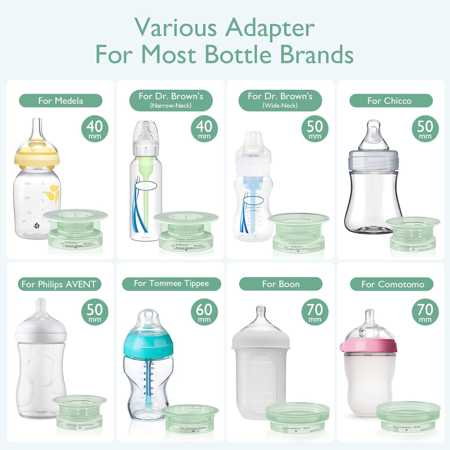 Momcozy Portable Bottle Warmer for Travel, Double Leak-Proof Travel Bottle  Warmer with Fast Heating, Safety Material Baby Bottle Warmer for Dr. Brown