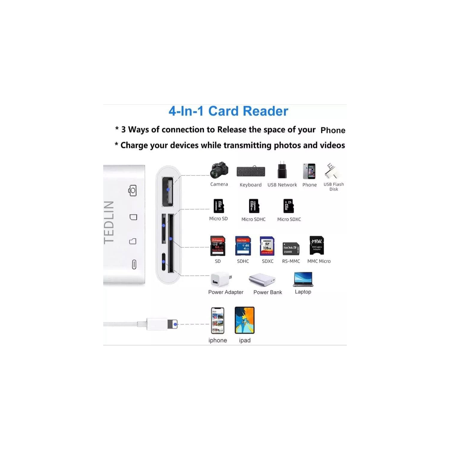Adaptateur de caméra 4-en-1 Lightning vers SD et carte TF USB avec port de chargement pour lecteur de carte iPhone/iPad pour clé USB, clavier,