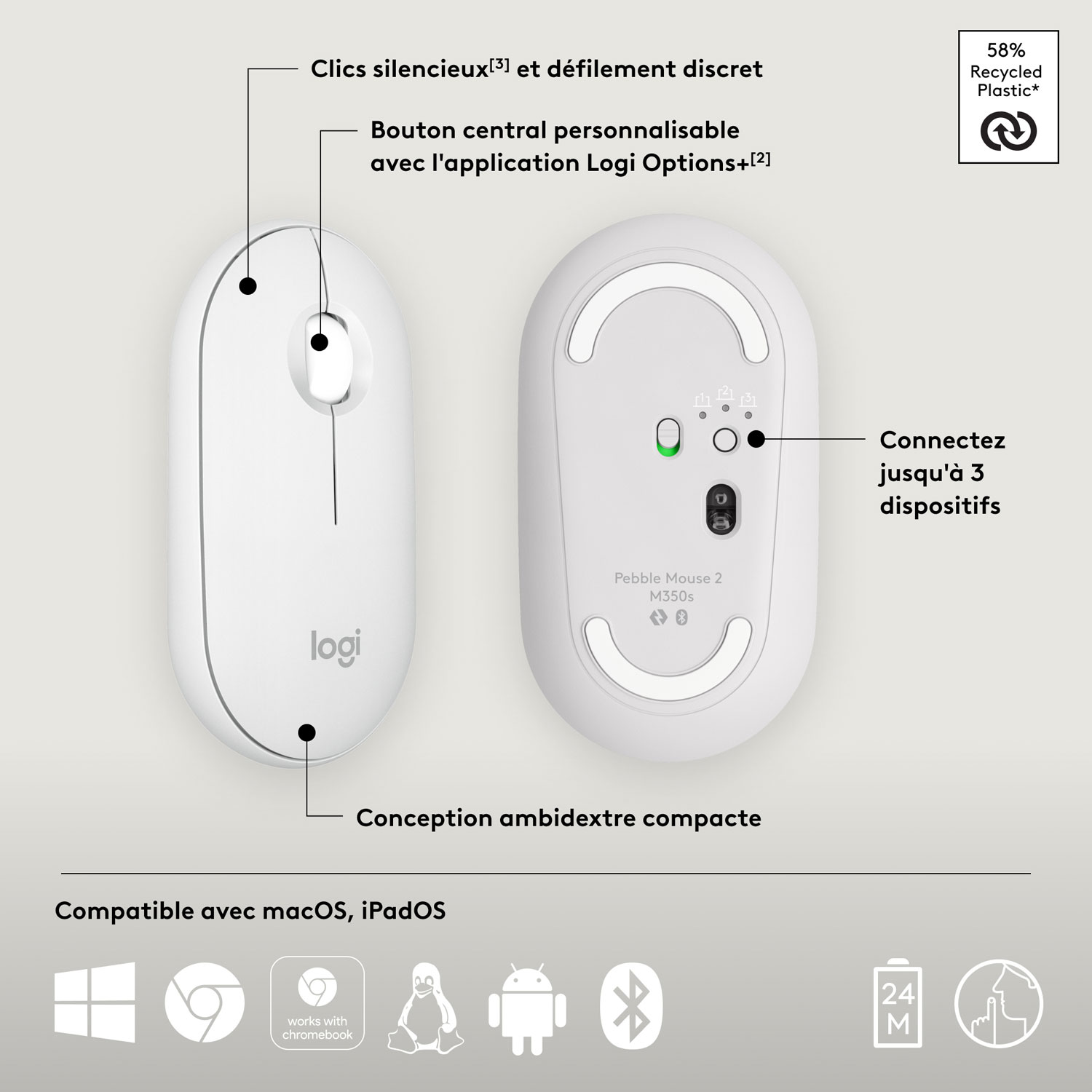 Logitech Pebble 2 M350s 4000 DPI Bluetooth Optical Mouse - Tonal White