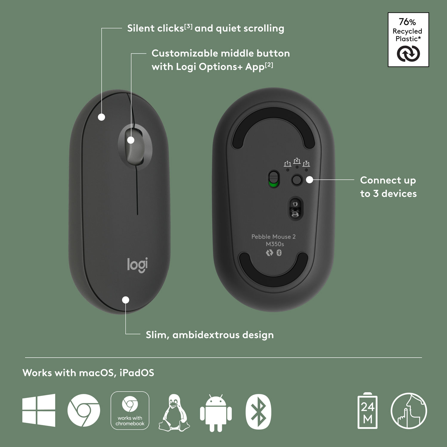 Souris optique Bluetooth de 4000 ppp Pebble 2 M350s de Logitech - Graphite tonal
