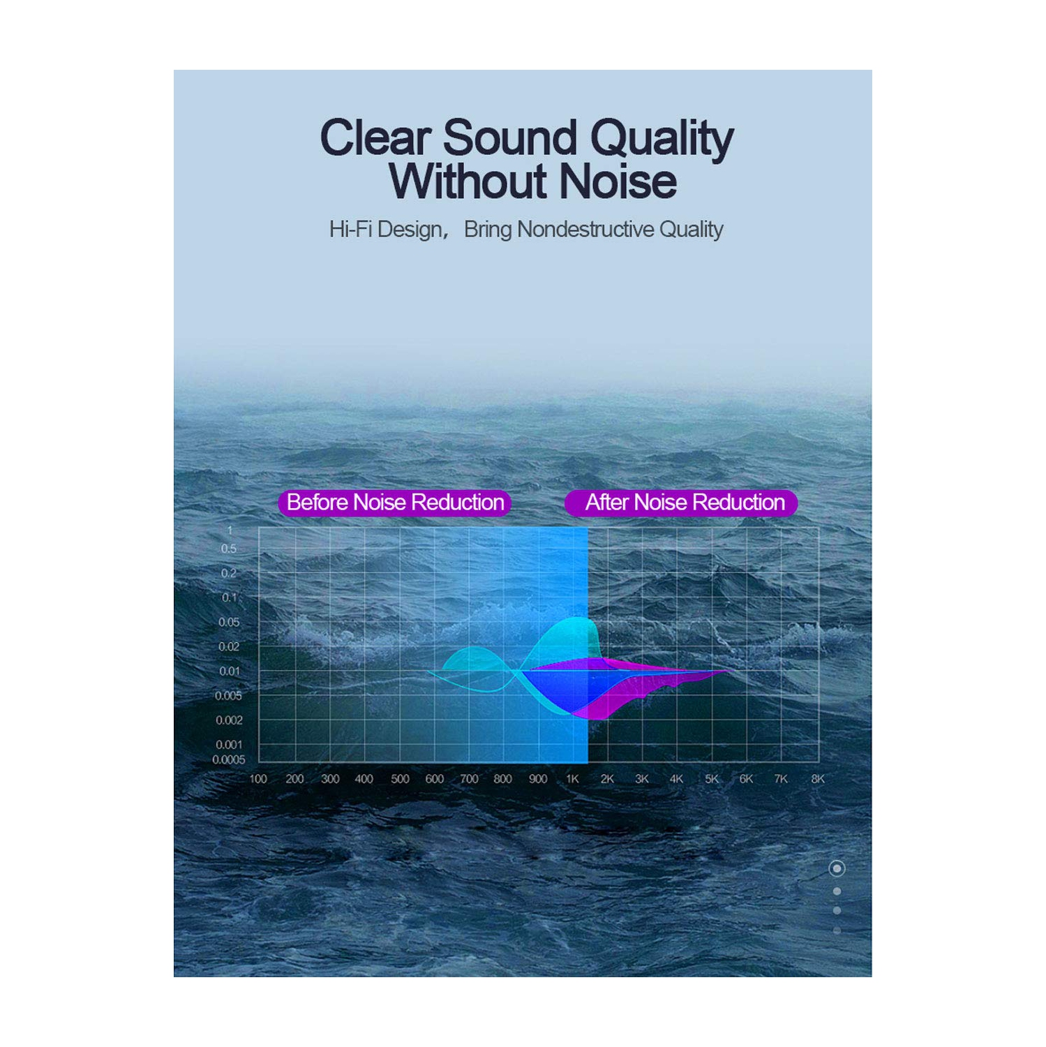 Headphone Splitter, 3.5mm Aux Stereo Y Jack Splitter U Shape Male to 2 Female, Compatible with Headphone, Smartphone, Suitable for iPod, Tablets, MP3