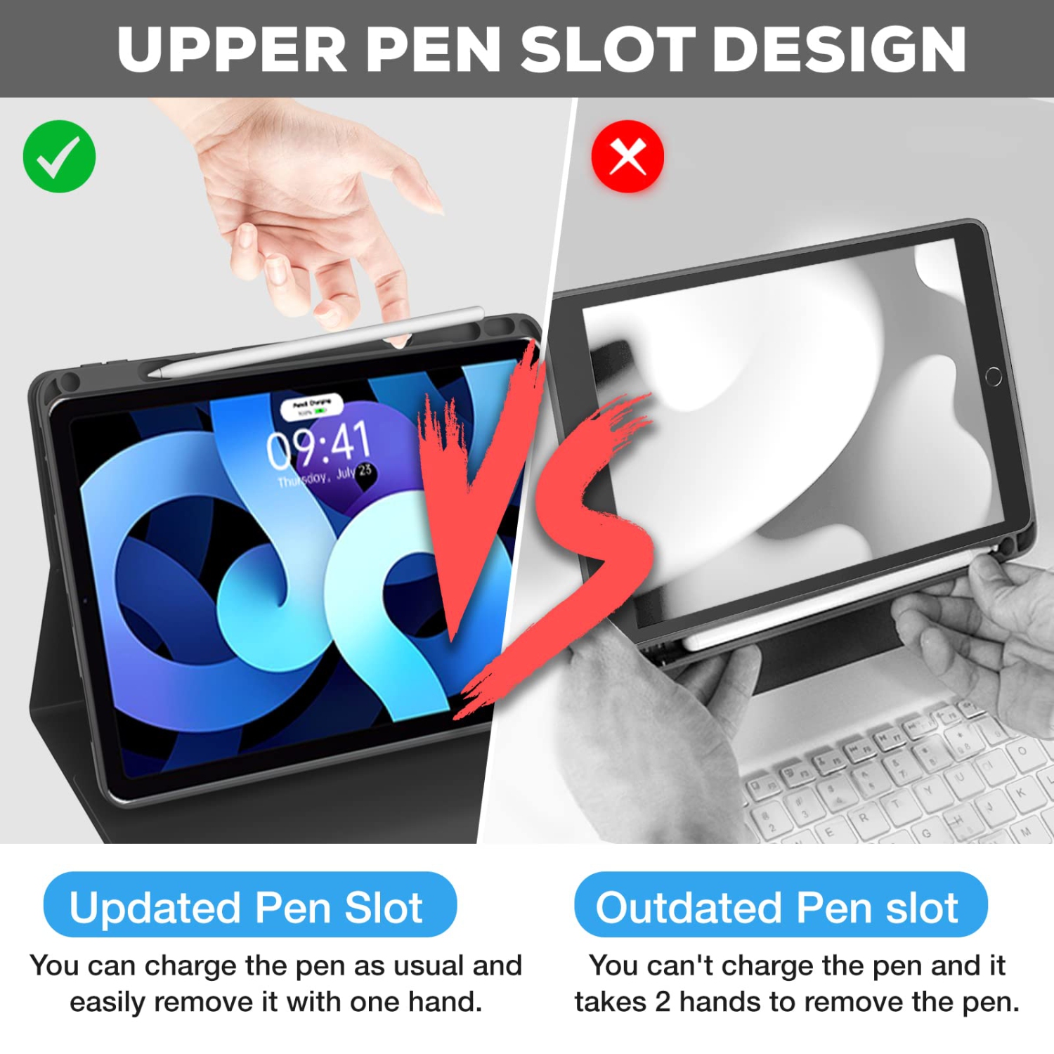 iPad Air 5th 4th Generation Keyboard Case 10.9 inch,Pro 11 1st/2nd/3rd/4th,360° Rotatable Magnetic Case with Pencil Holder,7 Color Backlit Wireless