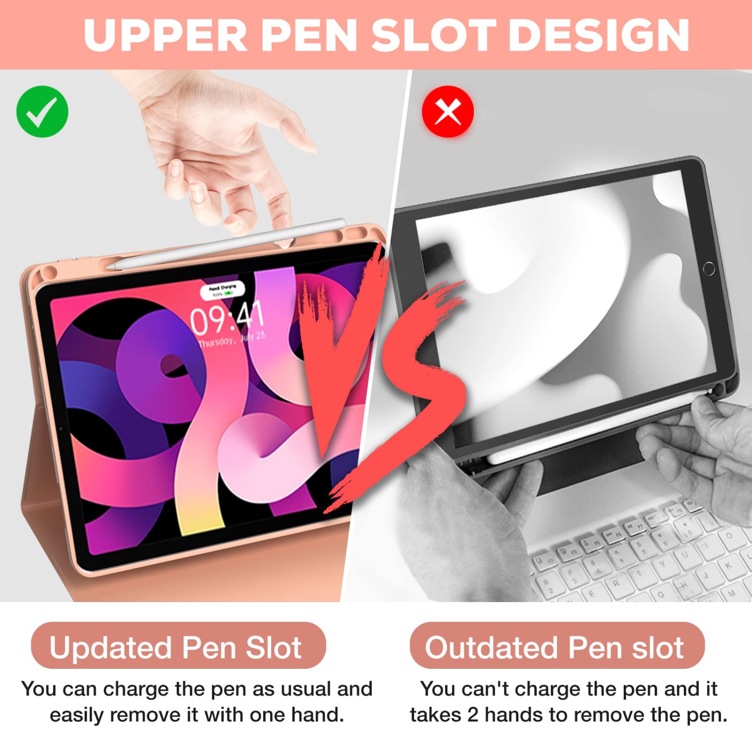 Étui-clavier iPad 10.9/11 Air 5th 4th génération, Pro 11 1st/2nd/3rd/4th, étui magnétique rotatif à 360° avec porte-stylet, clavier sans fil