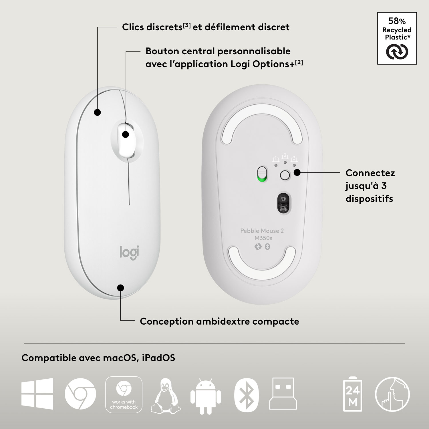Ensemble avec souris optique et clavier ergonomique Bluetooth Pebble 2 de Logitech - Blanc - Anglais