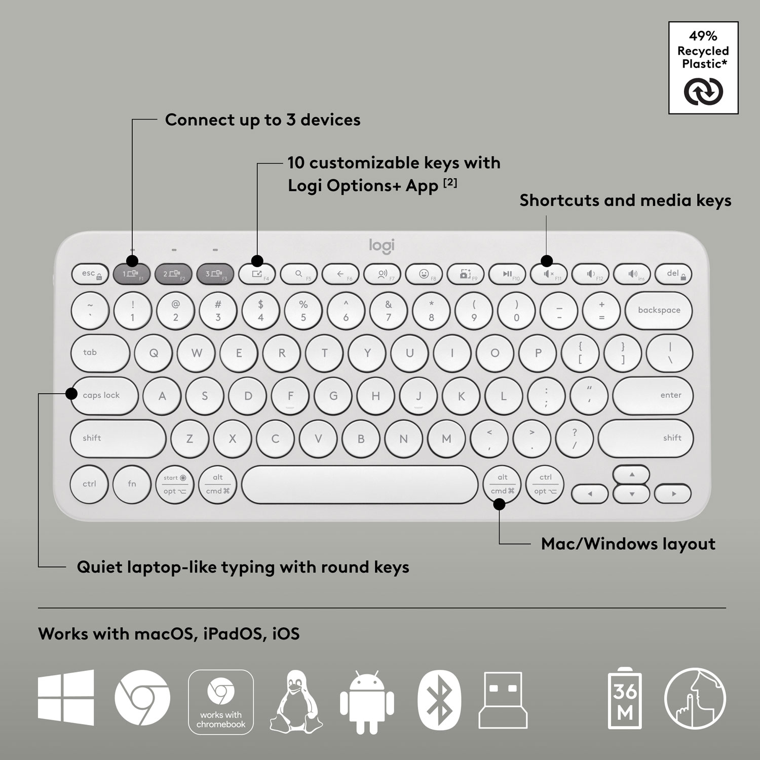 Ensemble avec souris optique et clavier ergonomique Bluetooth Pebble 2 de Logitech - Blanc - Anglais