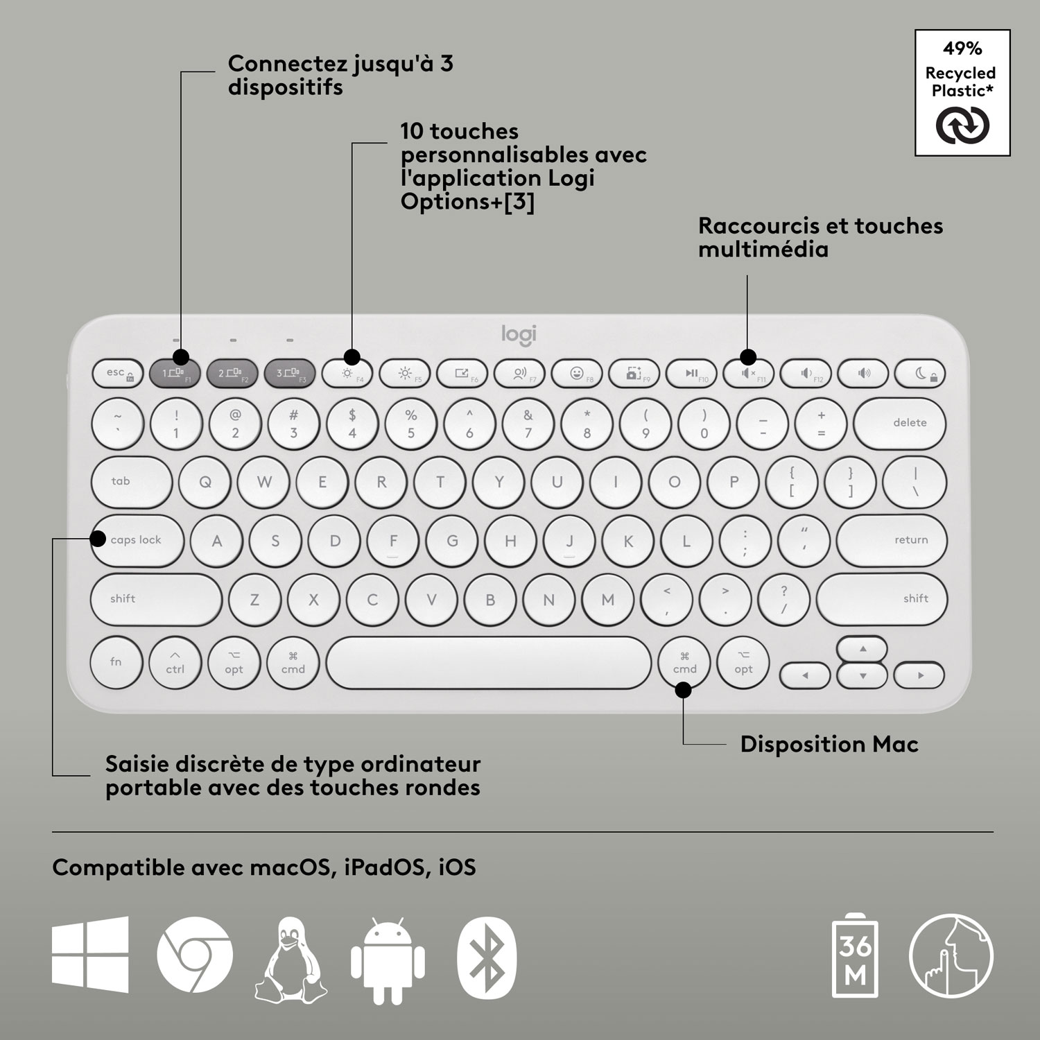 Logitech Pebble 2 Bluetooth Optical Ergonomic Keyboard & Mouse Combo for Mac - White