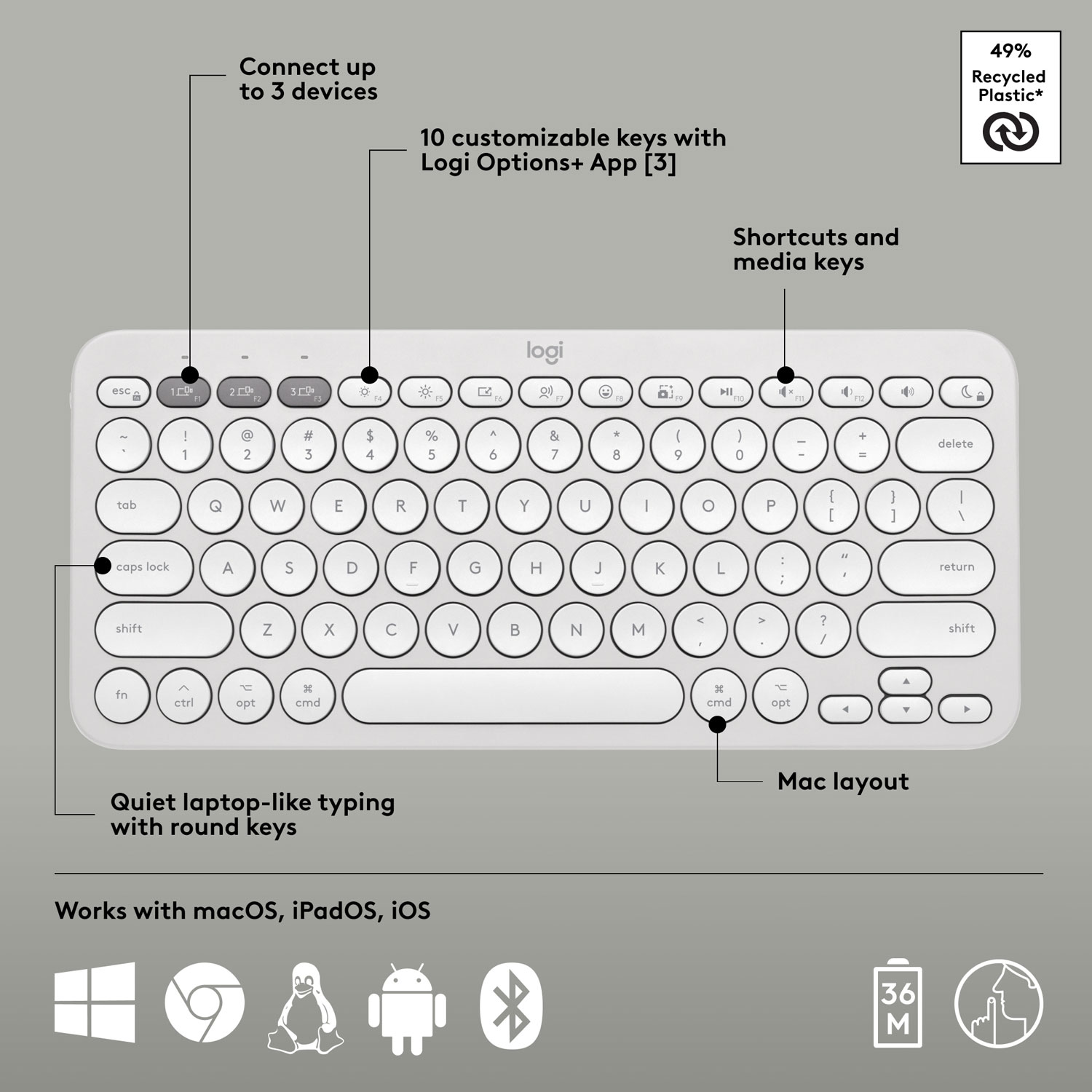 Logitech Pebble 2 Bluetooth Optical Ergonomic Keyboard & Mouse Combo for Mac - White