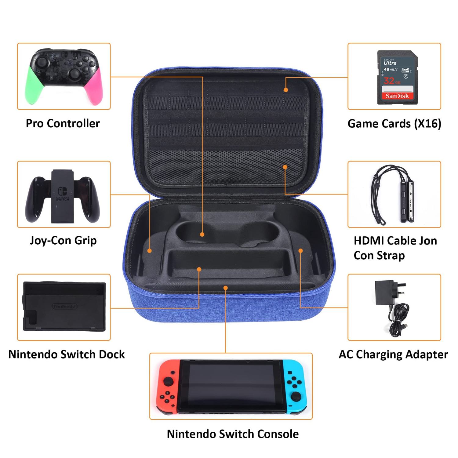 Carrying Storage Case for Nintendo Switch/Switch OLED Model,Large Protective Travel Hardshell Messenger Bag for Switch Console, 16 Game Cards