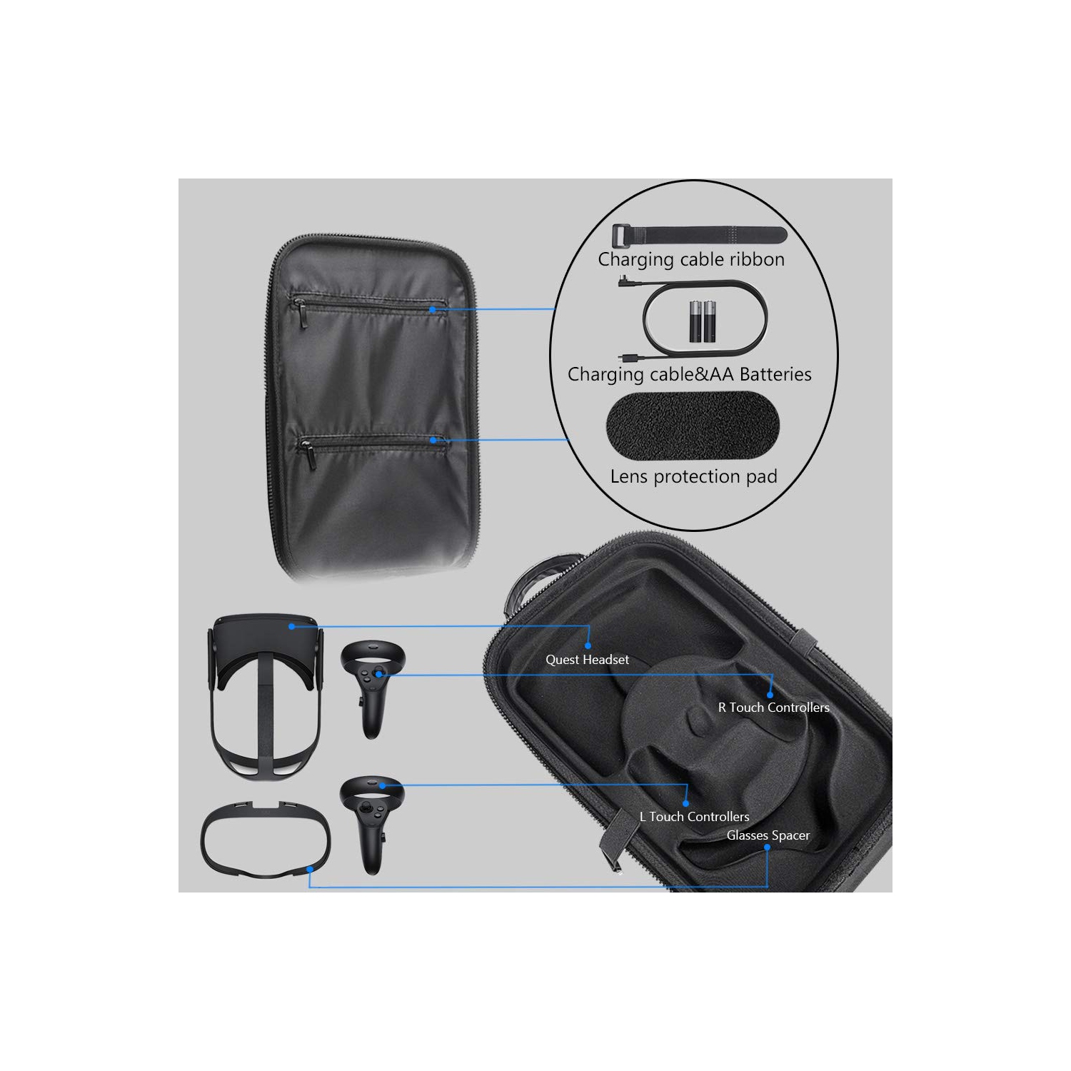 Hard Travel Case for Oculus Quest 2 & Quest VR Gaming Headset and Controllers Accessories Waterproof Shockproof Carring case