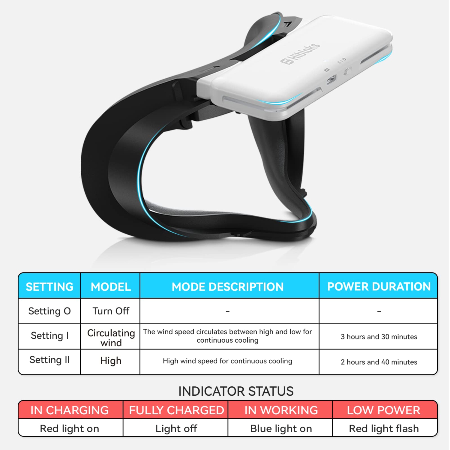 HiBloks Cooling Fan Face Cover for Meta/Oculus Quest 2 Accessories, Soft Lycra Cotton Face Cover, Quest 2 Cooling Fan Active Air Circulation