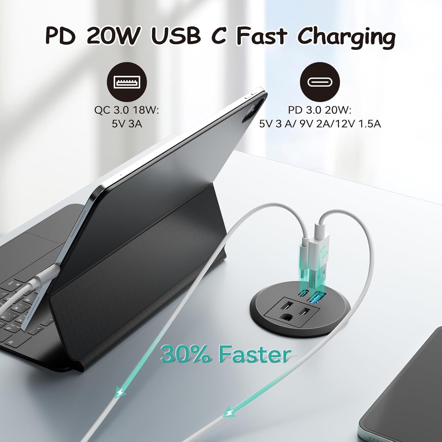 2 inch Desktop Power Grommet, PD 20W USB C Recessed Strip with AC Outlet and 18W USB A Charging Port, Hidden Round Power Outlets w 6FT Extension