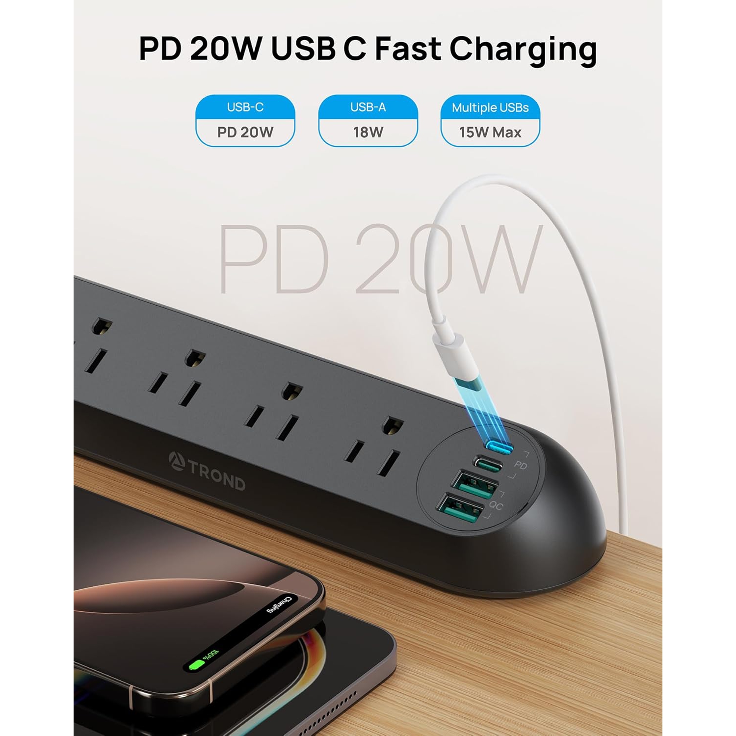 Desk Clamp Power Strip with USB-C PD 20W, Surge Protector, 4 AC Outlets & 4 USB Ports, ETL Listed, 6ft Flat Plug Extension Cord, Fits 1.97" Table