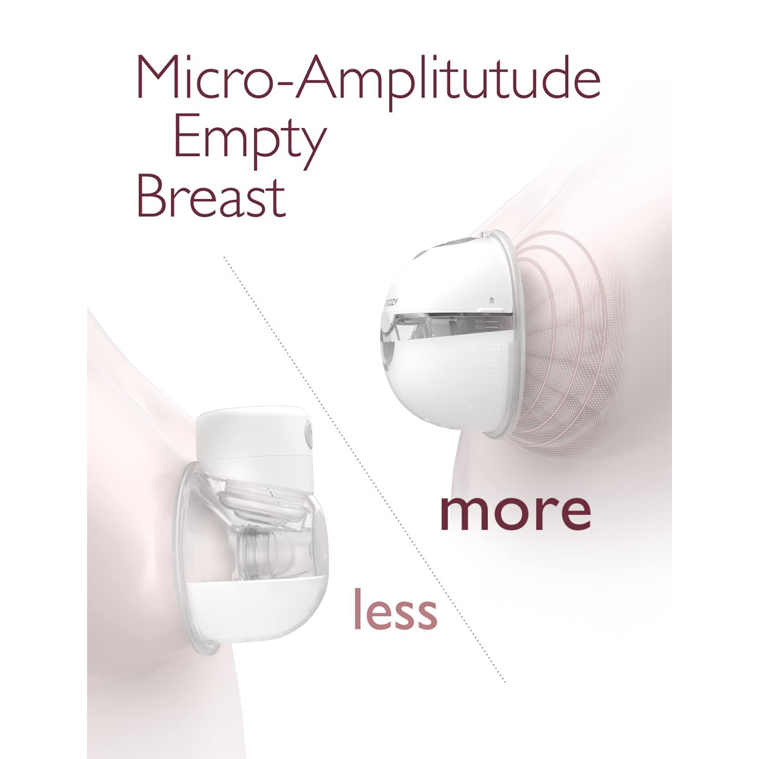 Momcozy M5 Hands Free Breast Pump, … curated on LTK