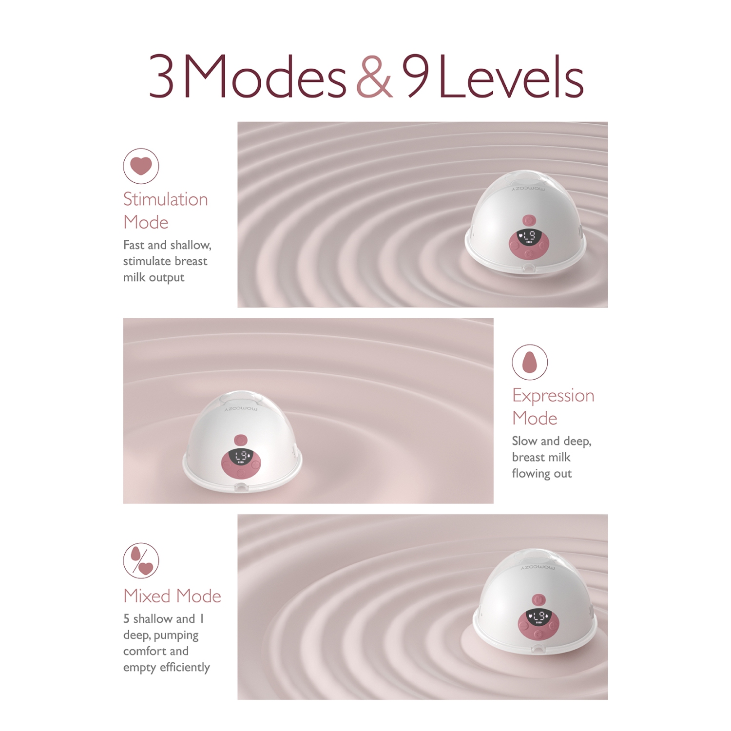 Momcozy M5 Tire-lait mains libres, tire-lait portable avec 3 modes et 9  niveaux 