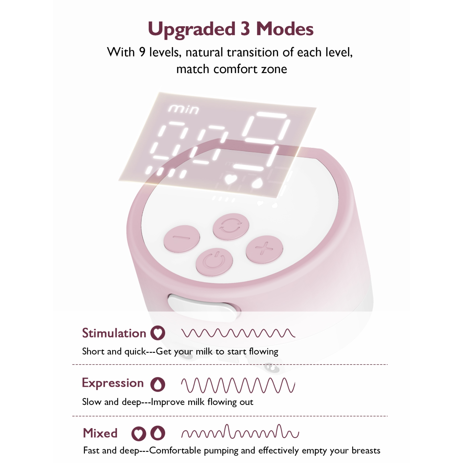 Tire-lait mains libres MomCozy S12 Pro, pompe sans fil simple, bride double scellée confortable, 3 modes et 9 niveaux, pompe électrique portative,