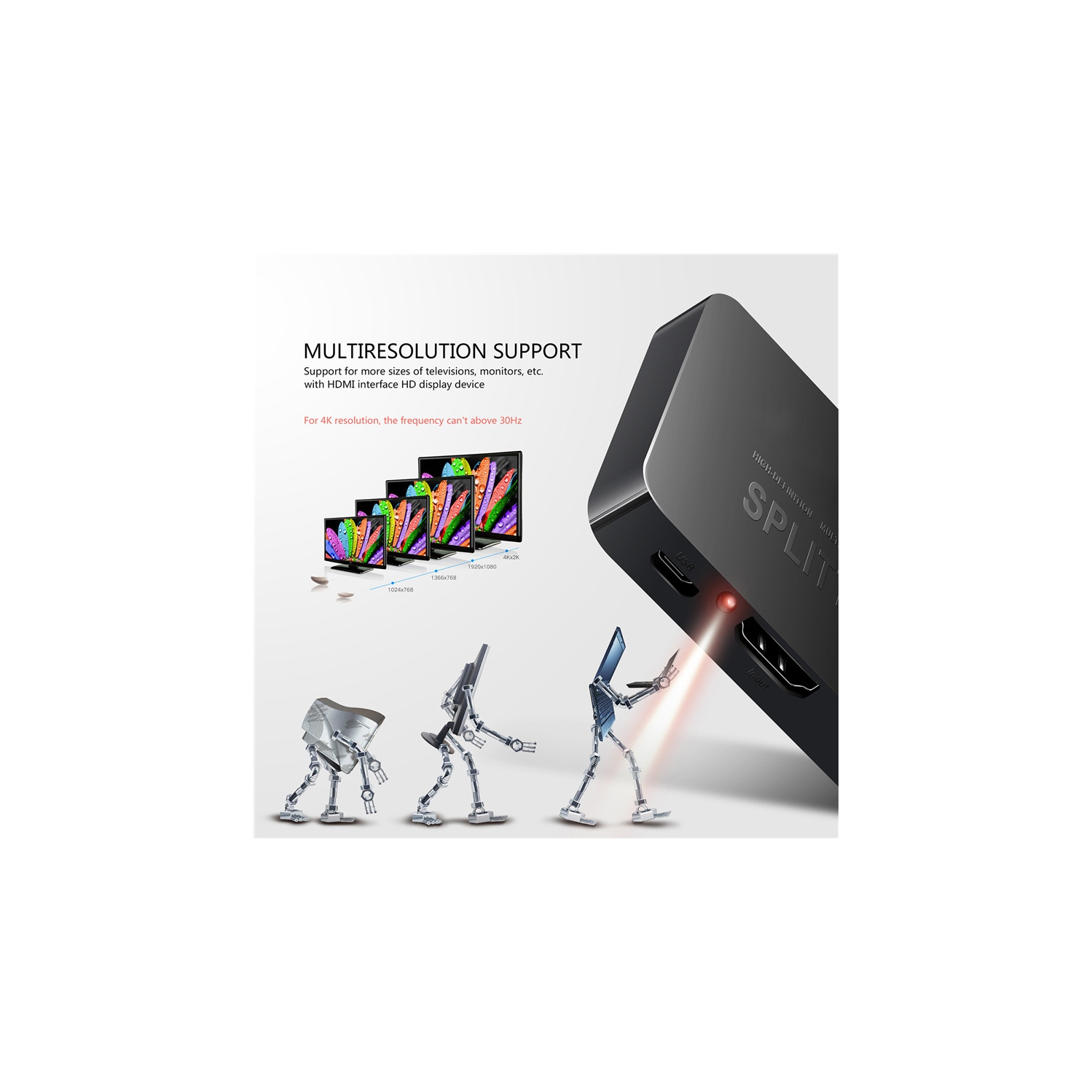 HDMI Splitter 1 in 2 Out 2 Way Port Video Splitter Distributor 4K HDMI Splitter for 4K TV DVD PS5 and more-FREE SHIPPING