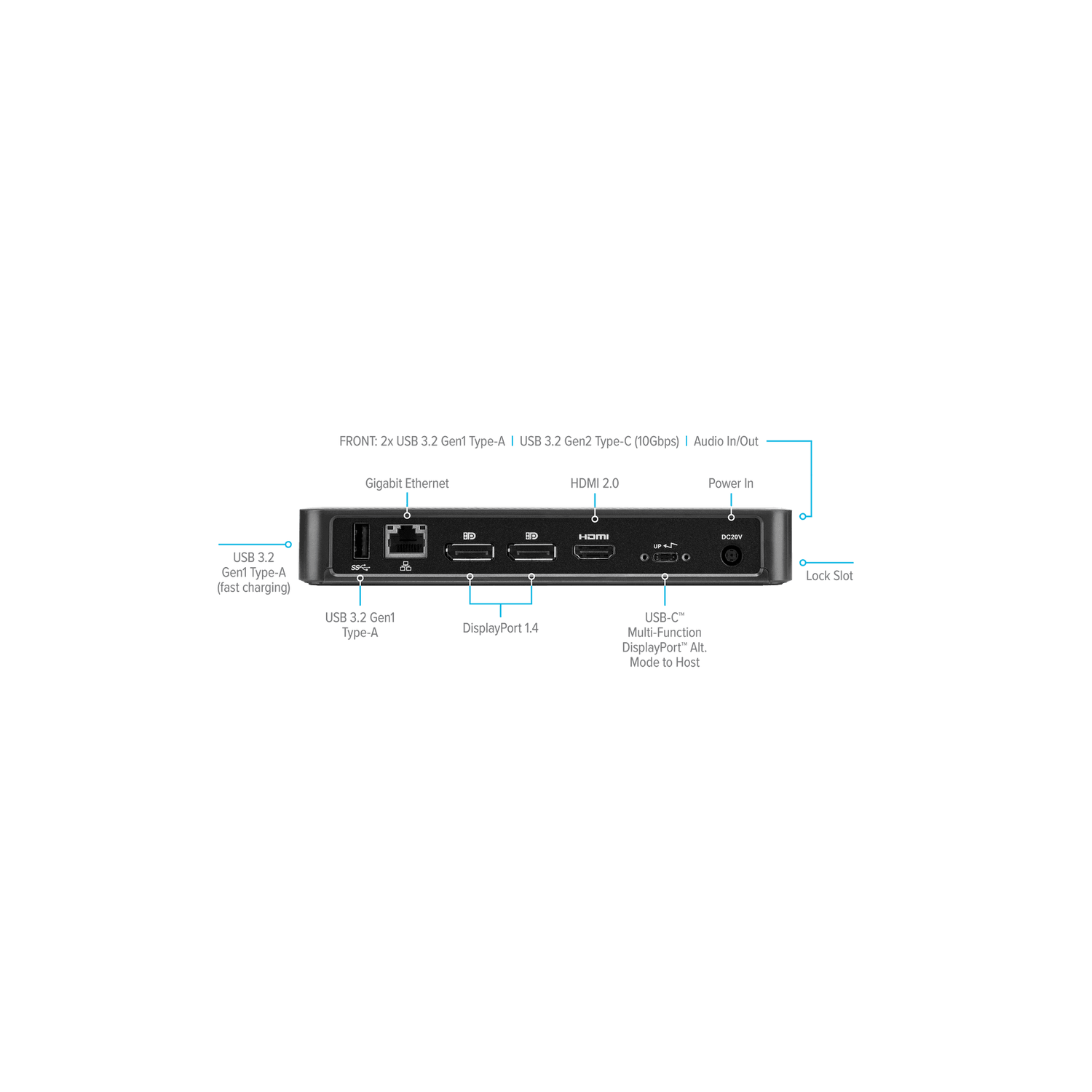 Targus USB-C Multi-Function DisplayPort Alt. Mode Triple Video Docking Station - Gray
