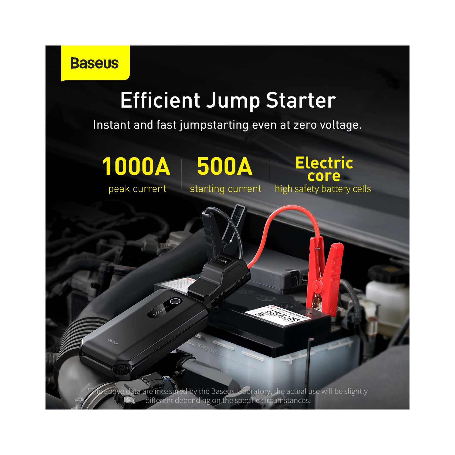 Baseus Super Energy Air Car Jump Starter 10000mAh Peak 1000A Power Pack -Black
