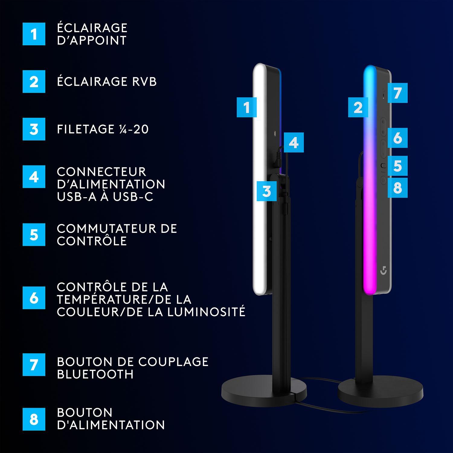 Logitech G Litra Beam LX Dual-Sided LED Streaming Key Light