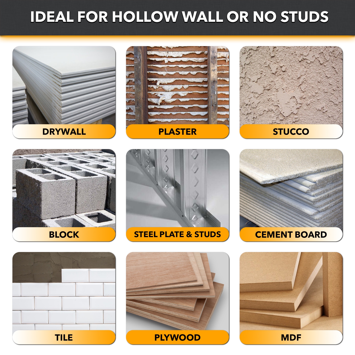 CondoMounts Ancrages muraux robustes | Support pour téléviseur métal/acier/SANS montant | Ancrages en métal pour montants | contient 90&nbsp;lb |