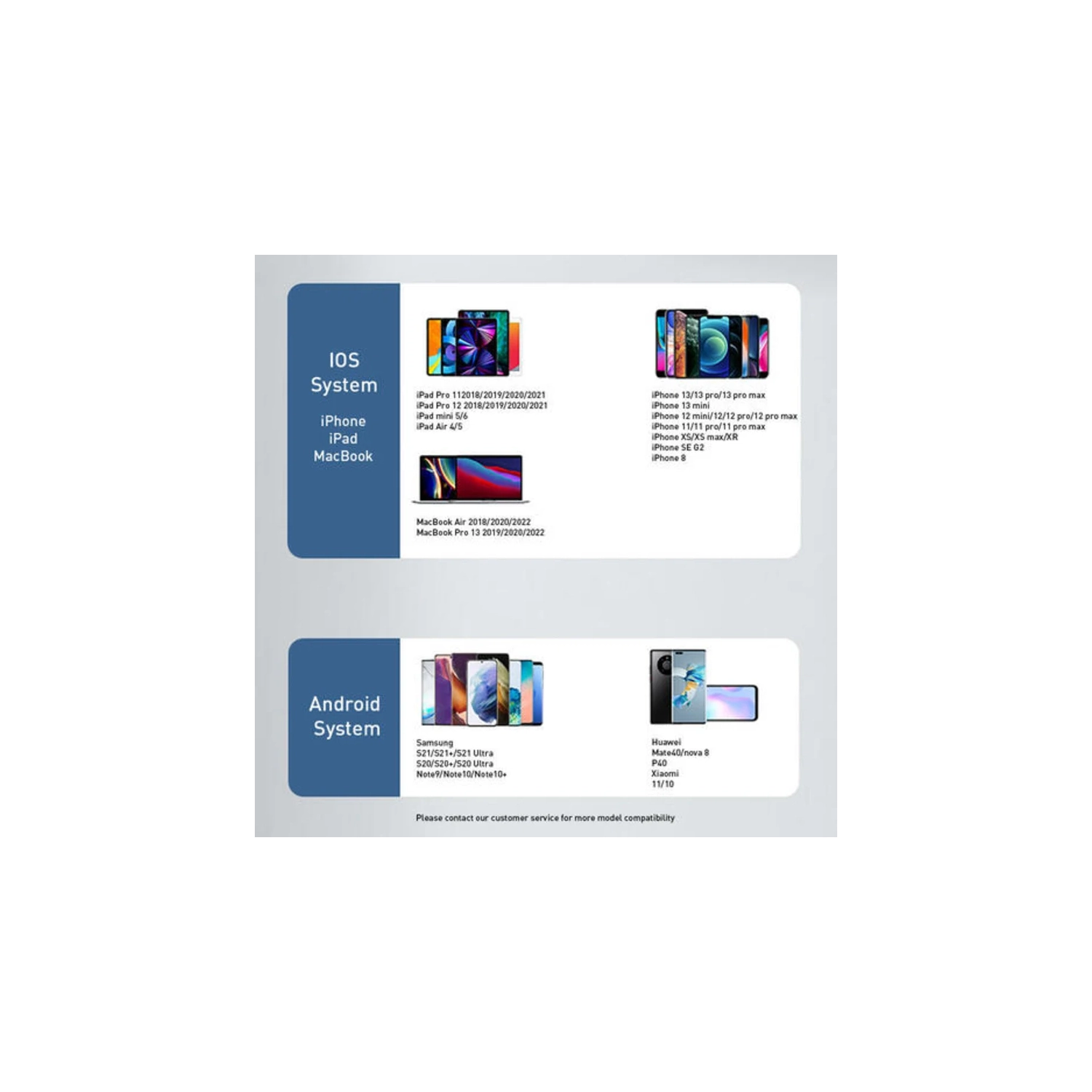 Bloc de chargement rapide USB-C à deux ports de 35&nbsp;W - Adaptateur d'alimentation pliable PD 3,0 35&nbsp;W pour chargement rapide - Chargeur
